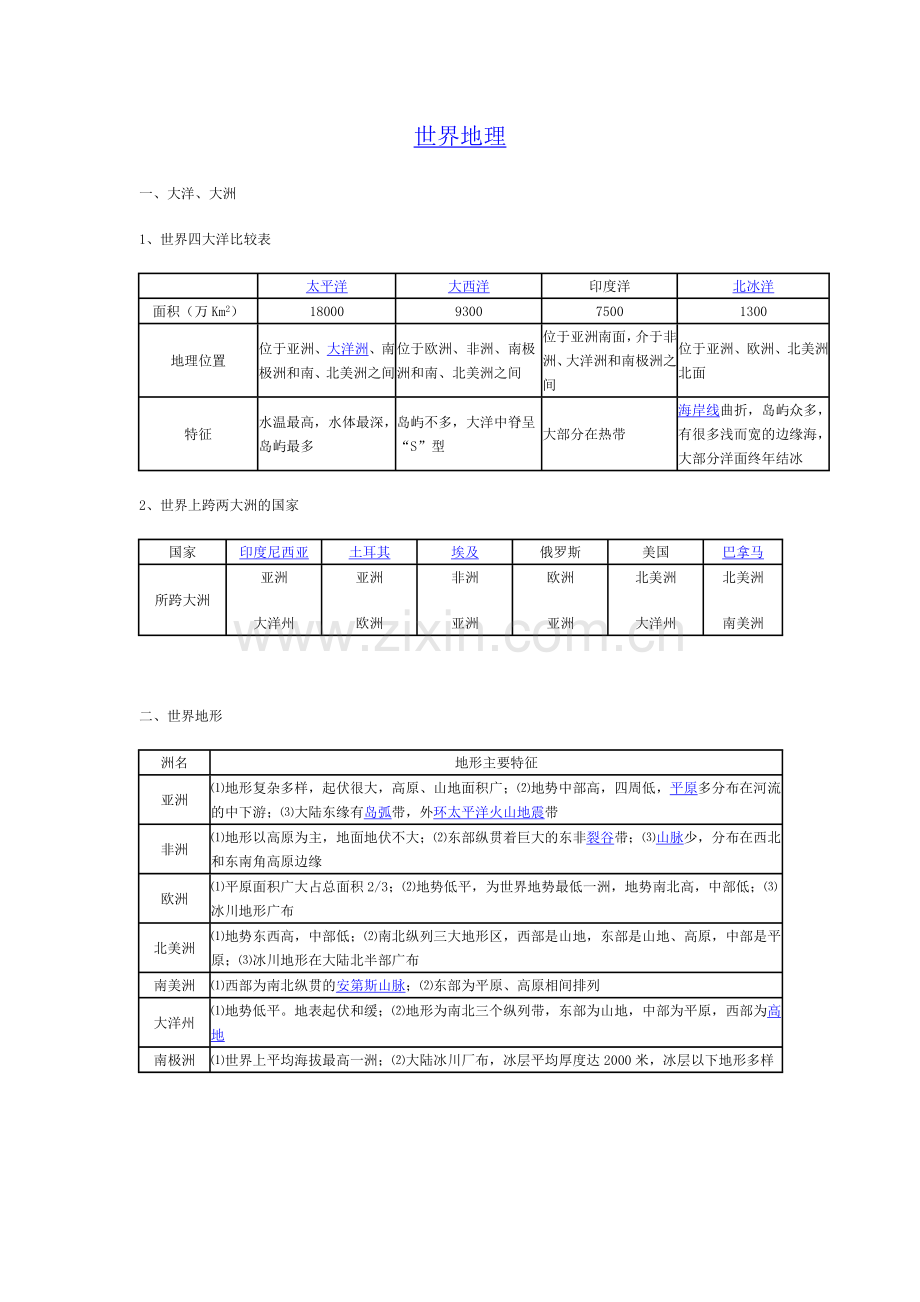 世界地理知识归纳.doc_第1页