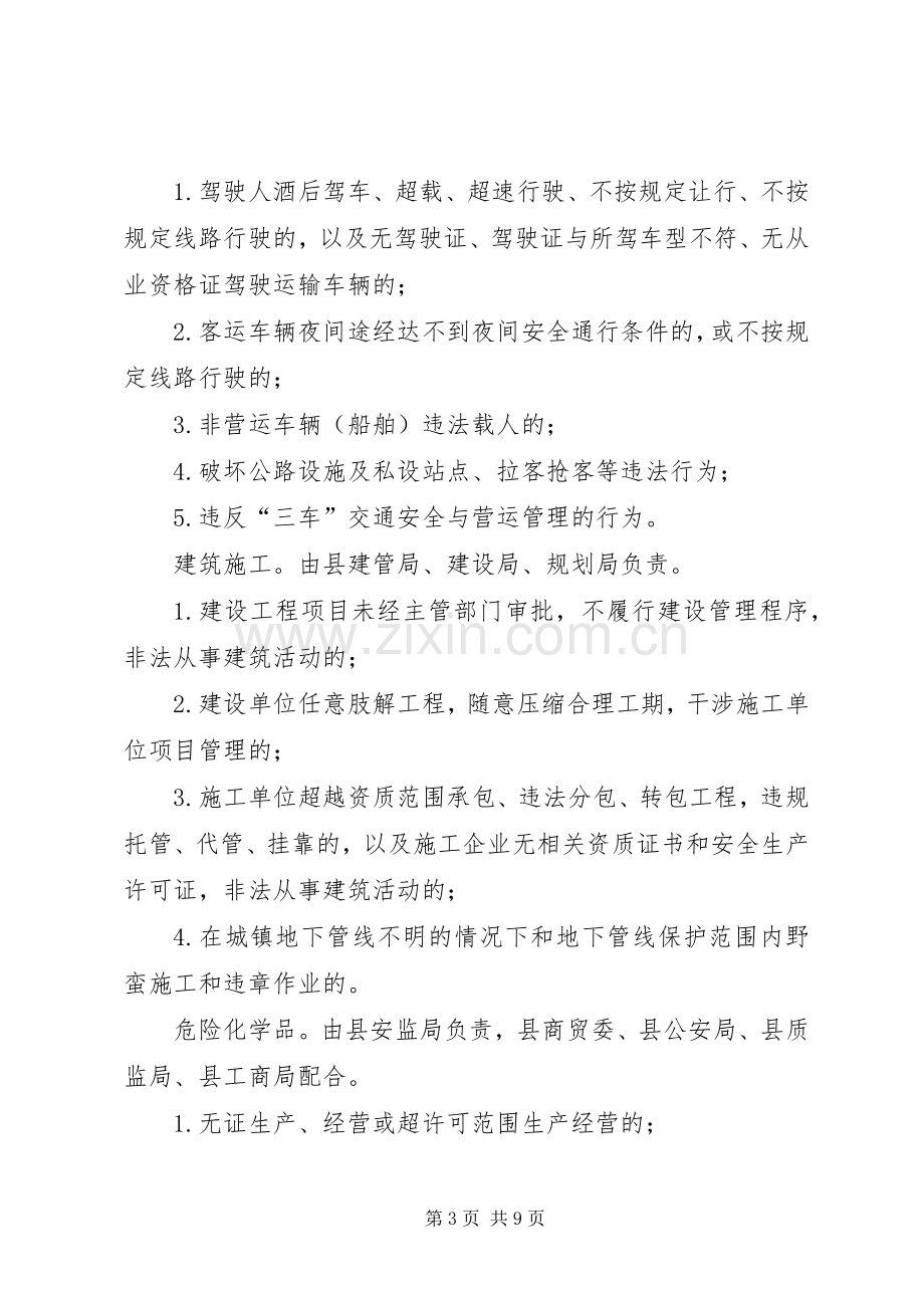 安监局经营建设整治实施方案.docx_第3页