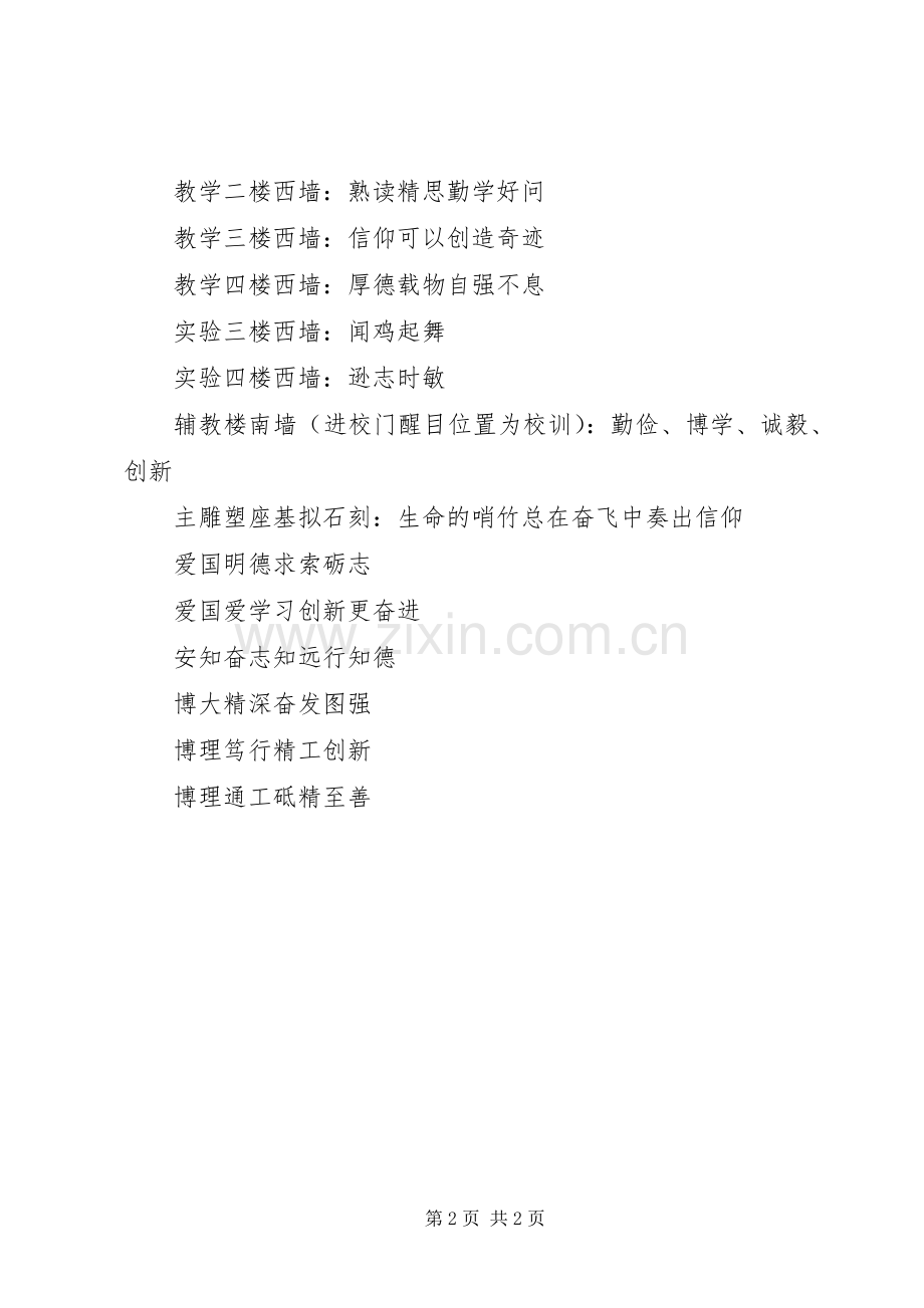 学校园宣传标语(按场所分类).docx_第2页