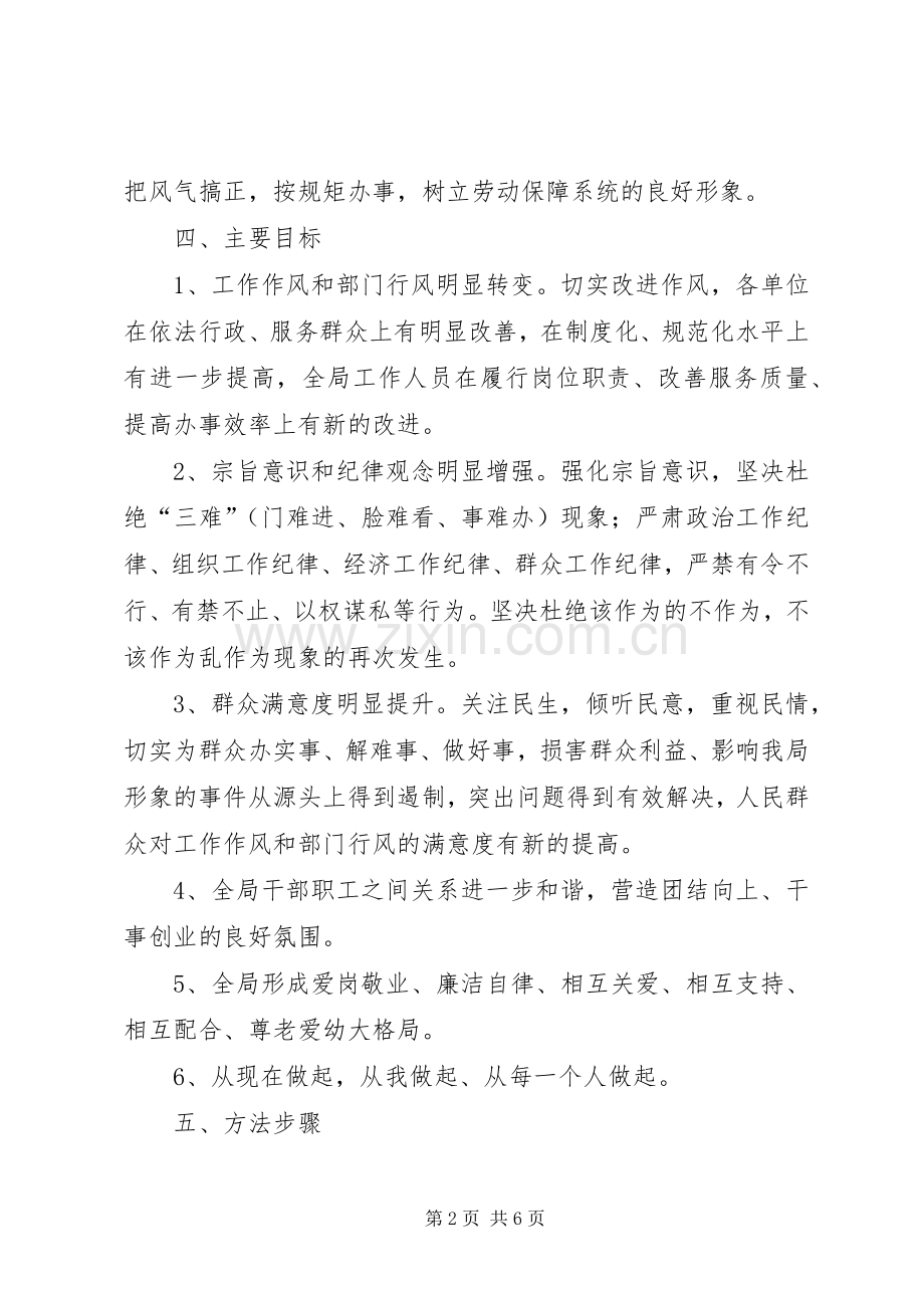 工作纪律作风集中整顿活动实施方案.docx_第2页