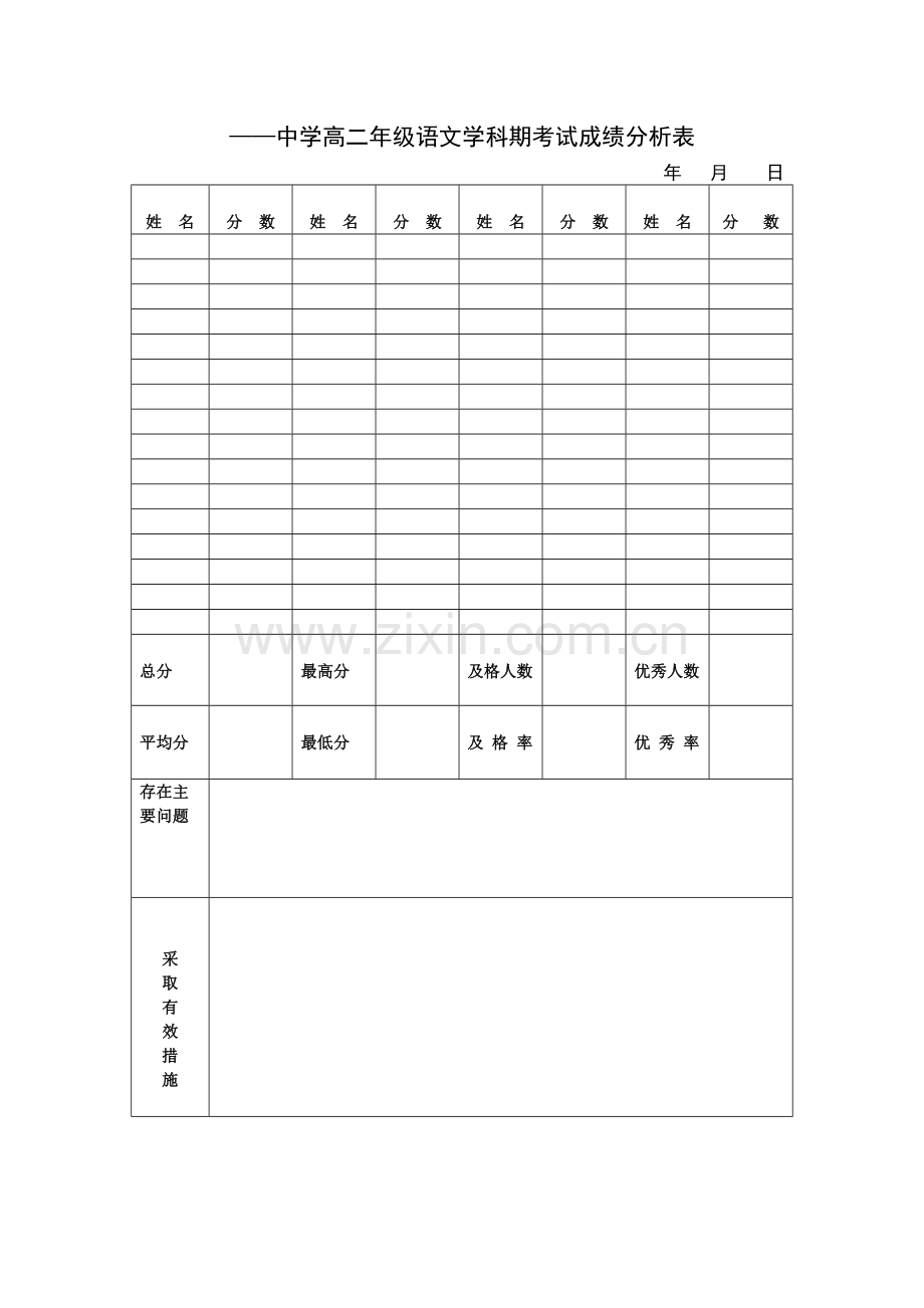 ——中学高二年级语文学科期考试成绩分析表.doc_第1页