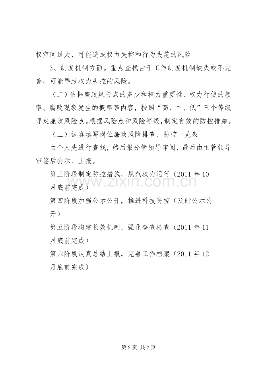 城市管理局廉政风险防控方案 .docx_第2页