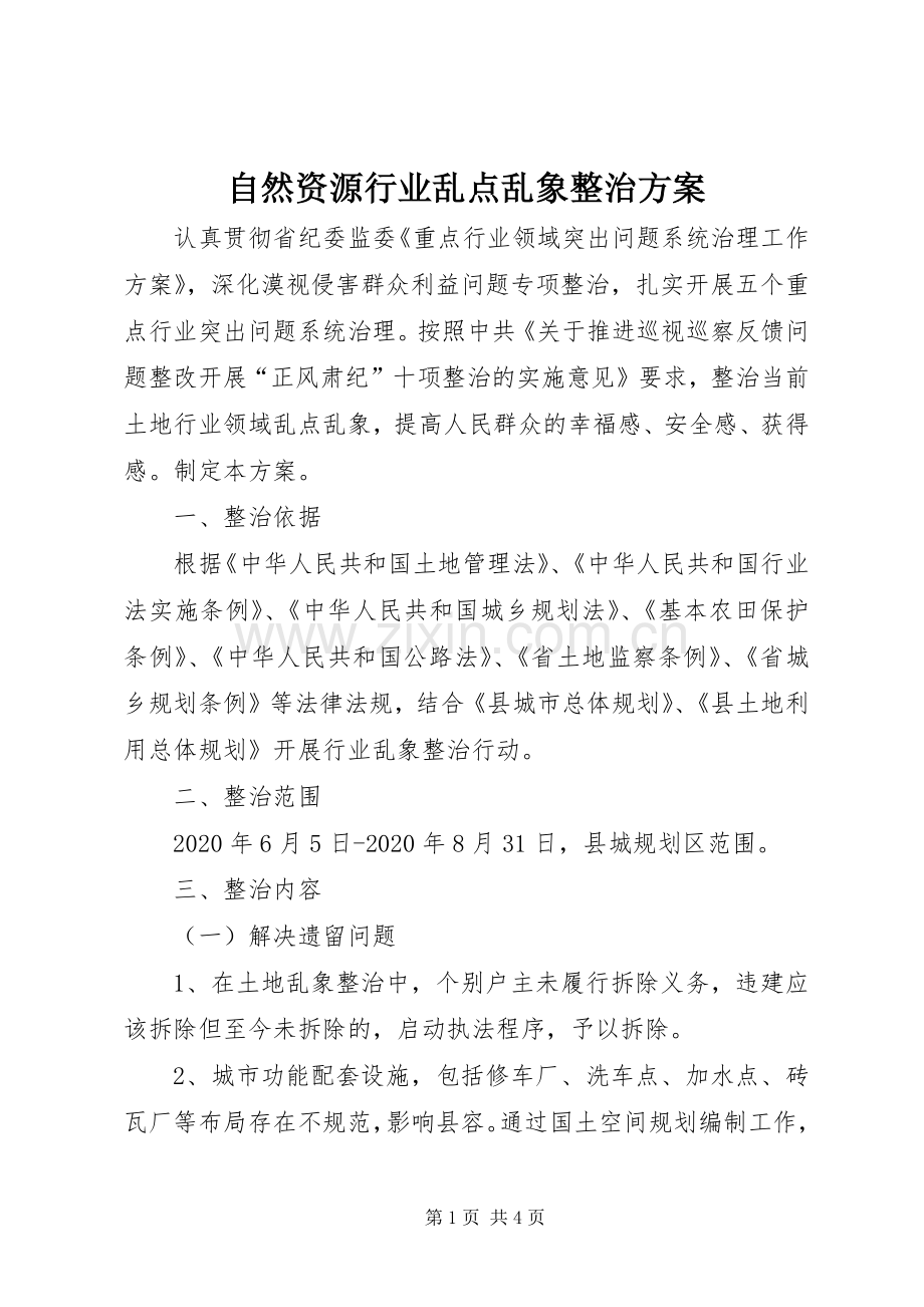 自然资源行业乱点乱象整治实施方案.docx_第1页