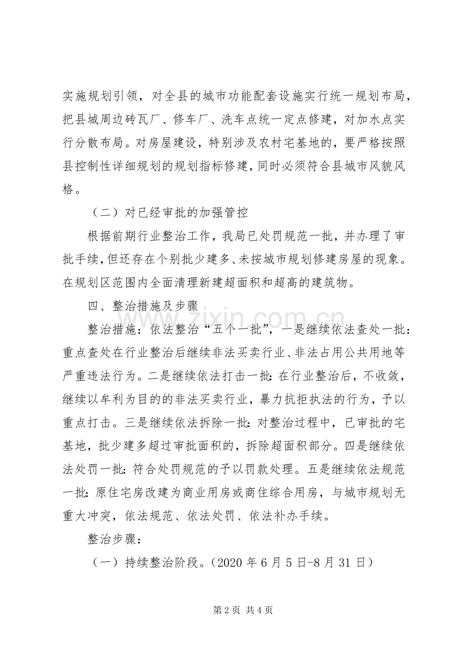 自然资源行业乱点乱象整治实施方案.docx_第2页