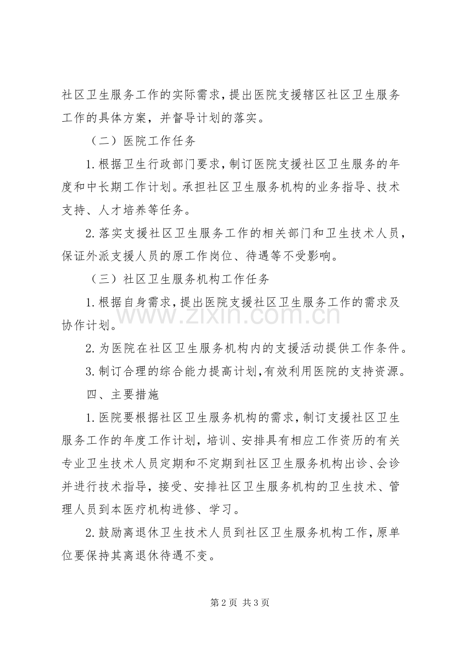 公立医院支援社区年度实施方案.docx_第2页