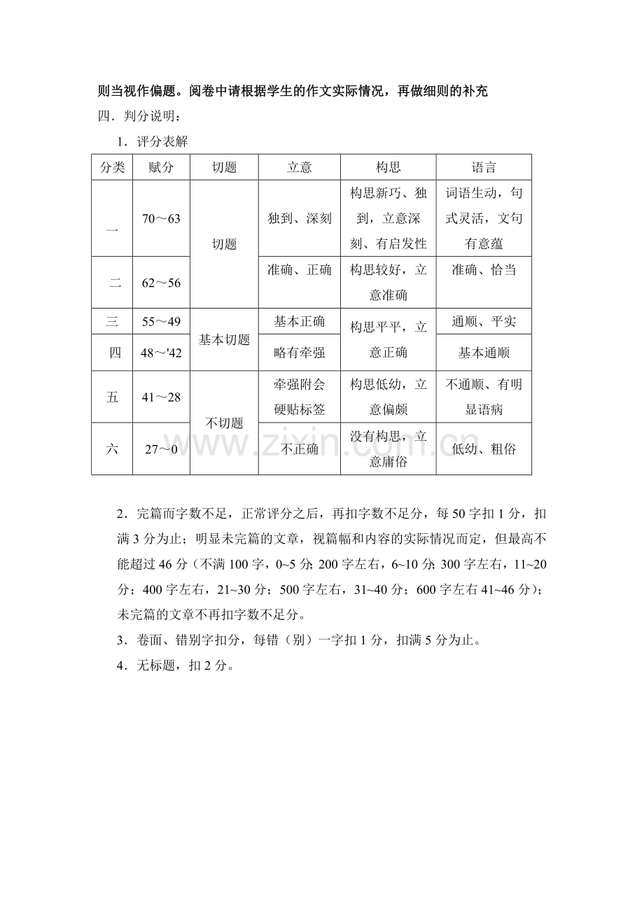 名言类作文审题.doc_第2页