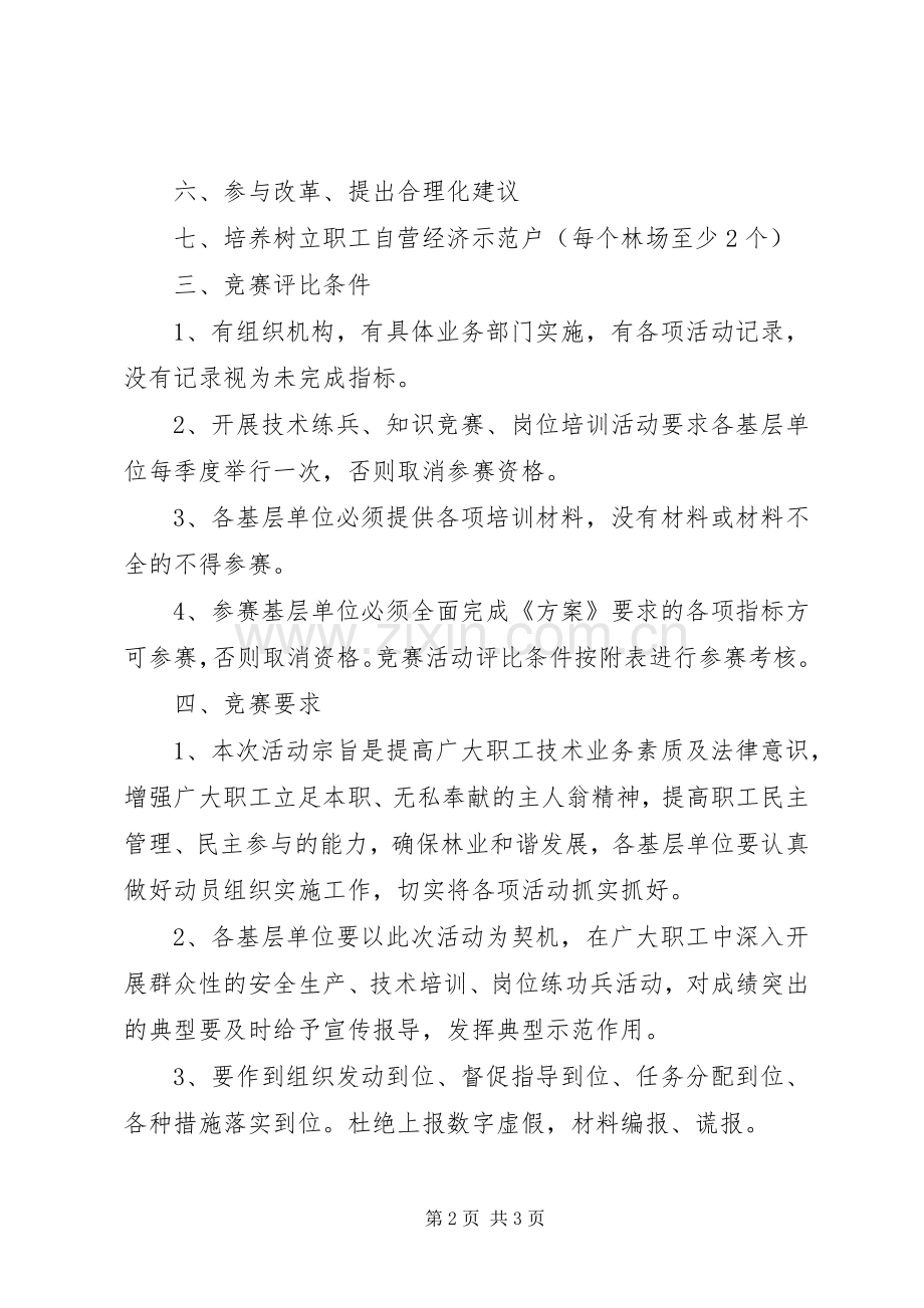 县林业局竞赛活动方案.docx_第2页