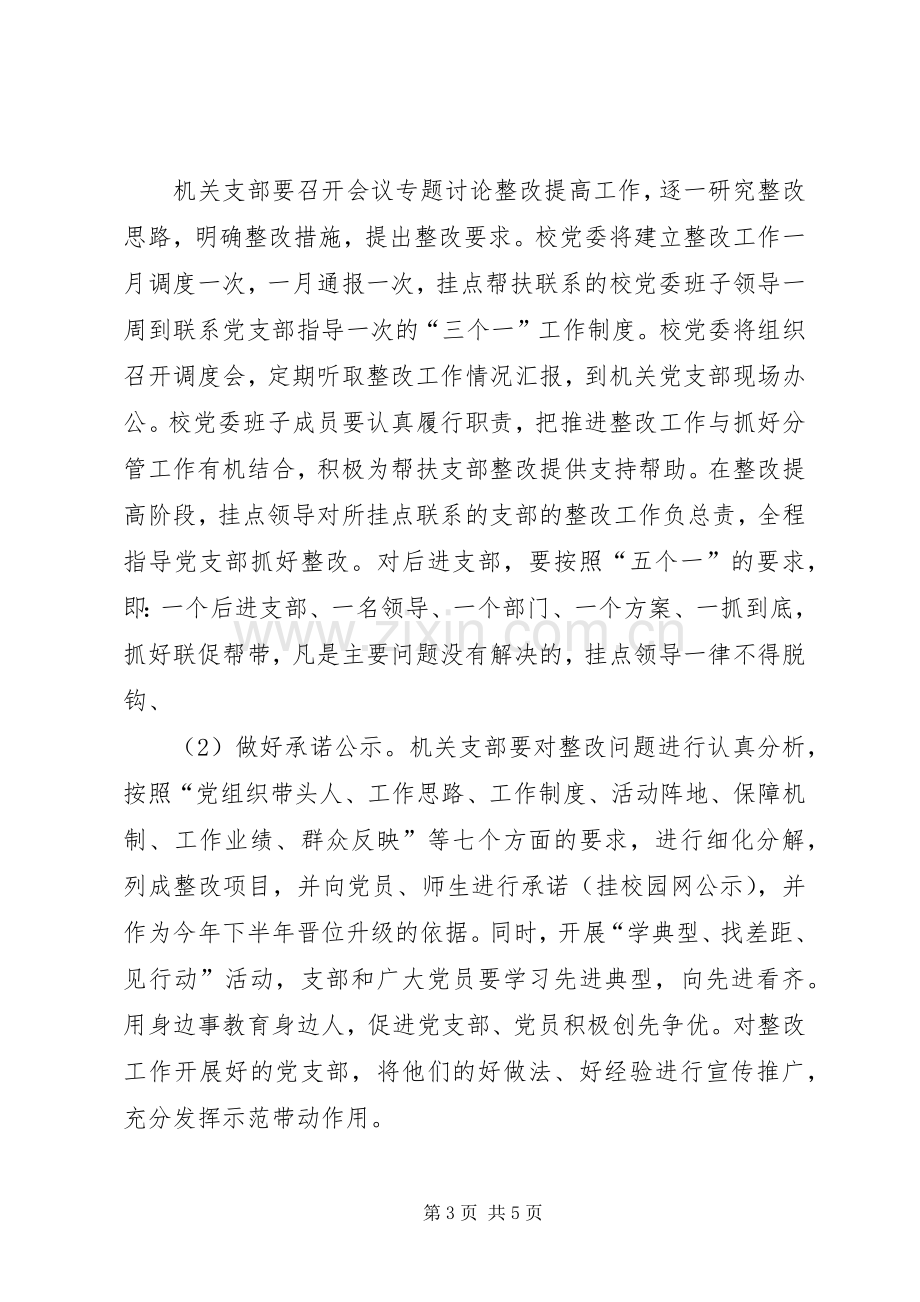 后进党支部整改实施方案.docx_第3页