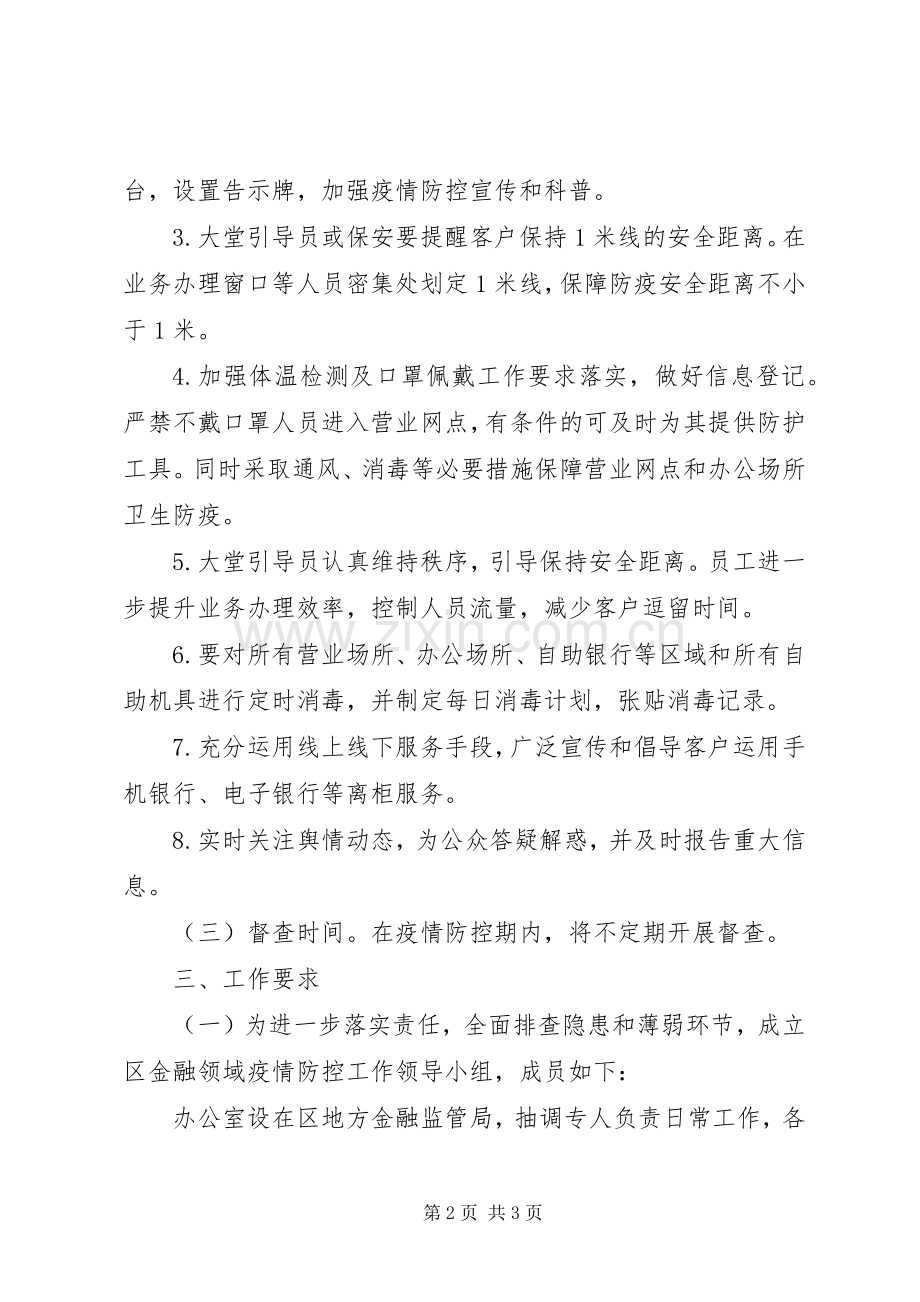 金融监管局疫情防控督查实施方案.docx_第2页