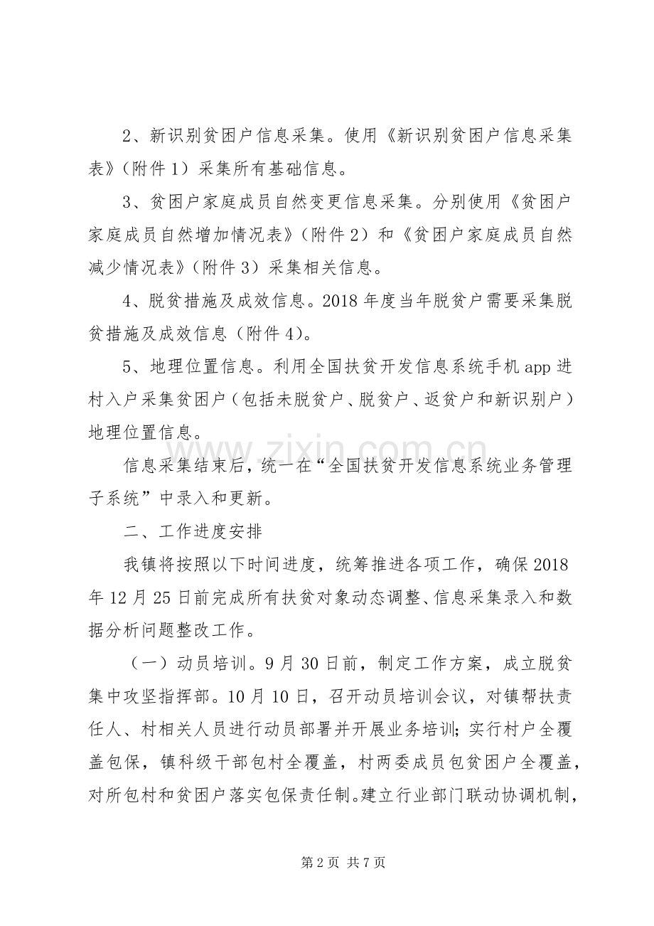 扶贫对象动态调整工作实施方案.docx_第2页