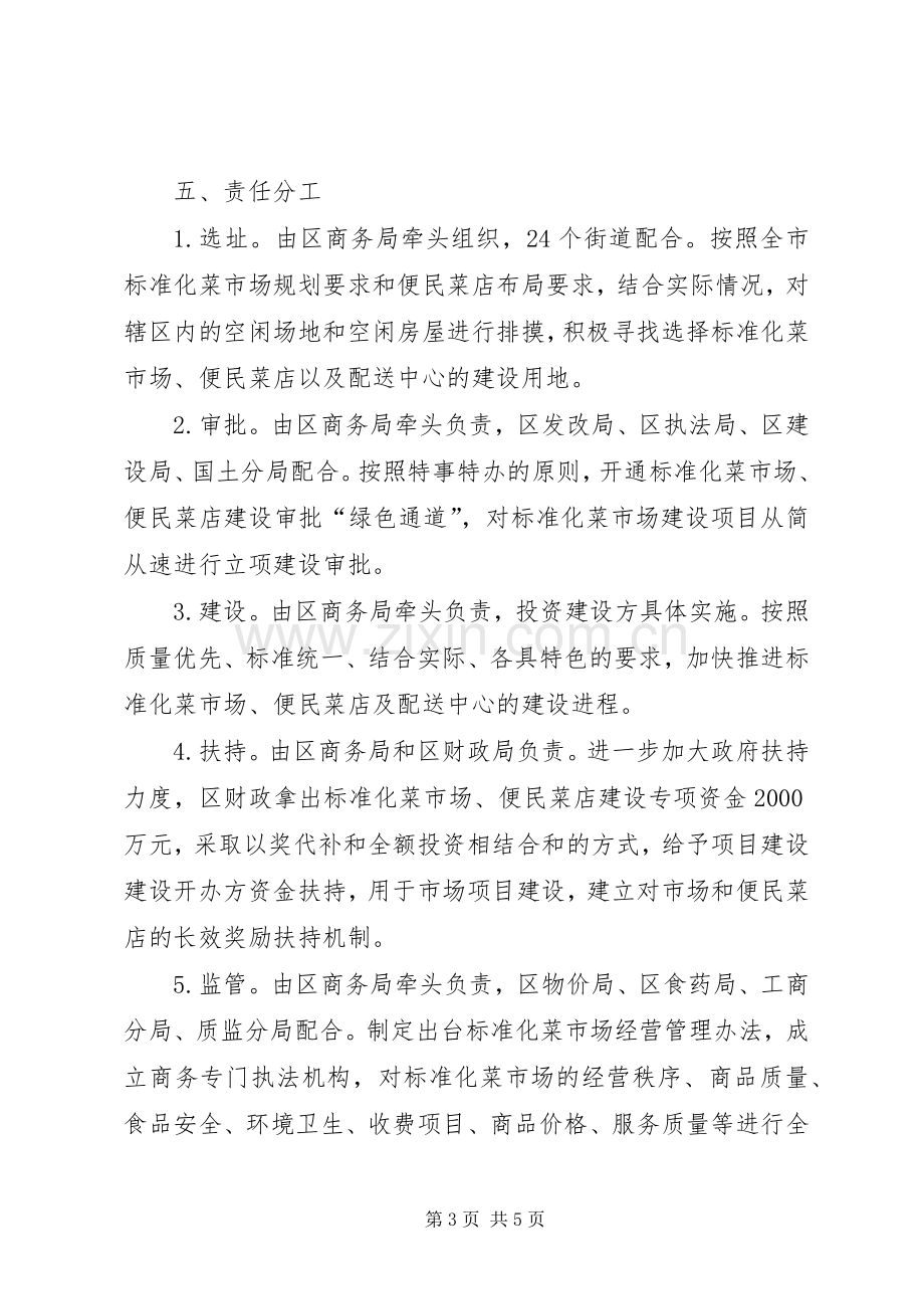 标准化便民菜市场建设实施方案.docx_第3页