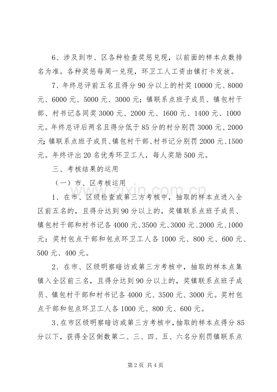 镇农村环境综合整治工作考核实施方案.docx_第2页