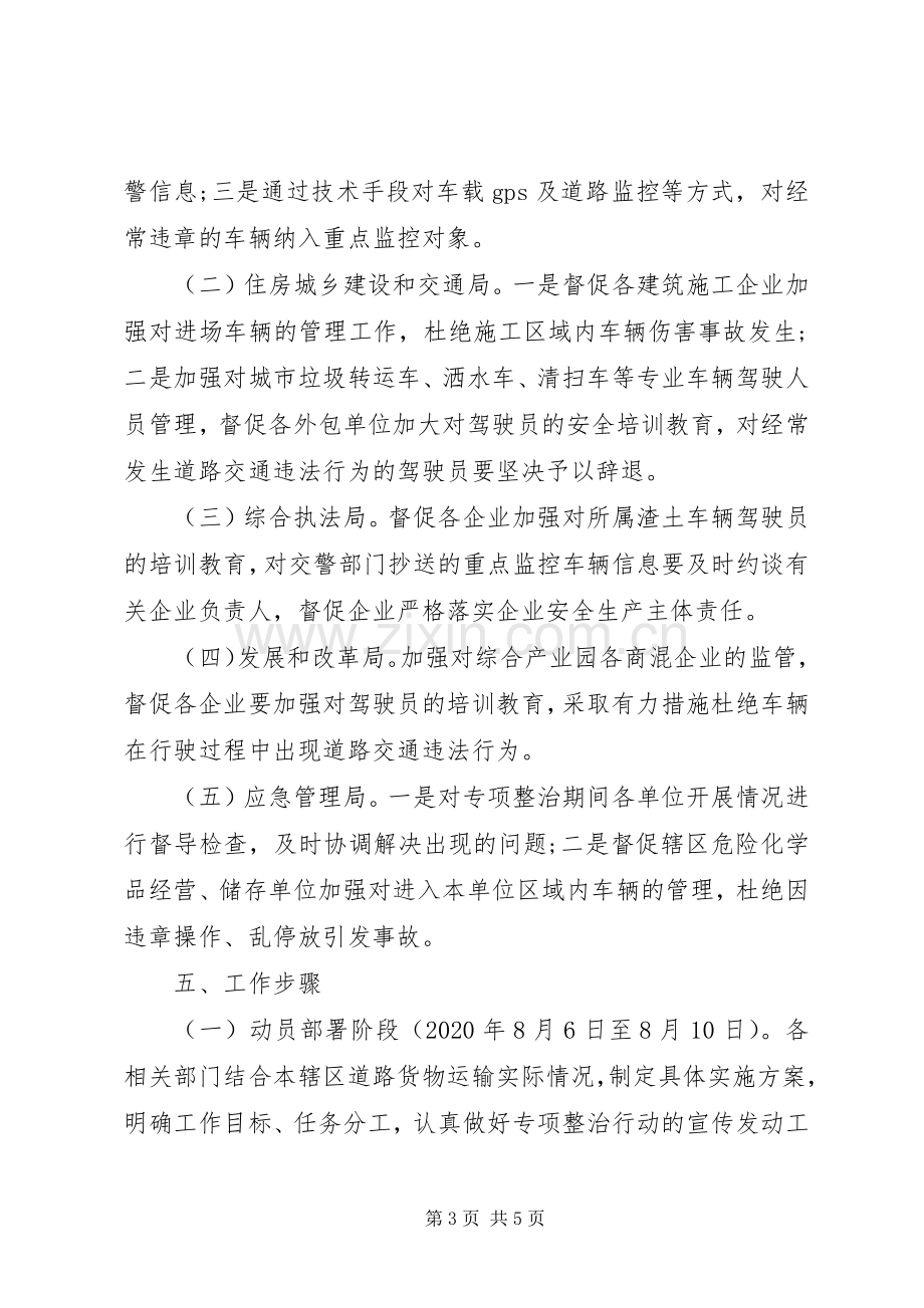 开展重型营运货车专项整治行动方案.docx_第3页