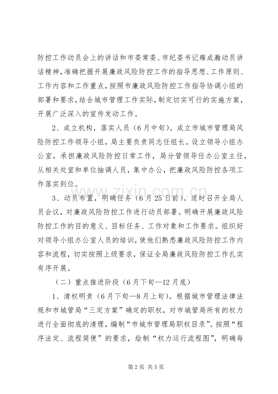 城管廉政风险预防实施方案.docx_第2页