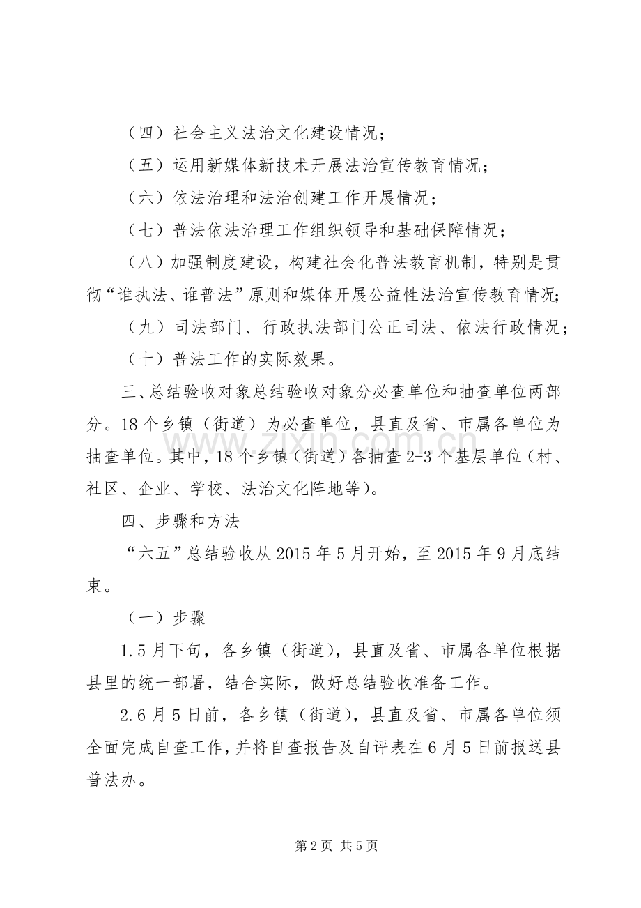 五五普法验收实施方案 .docx_第2页