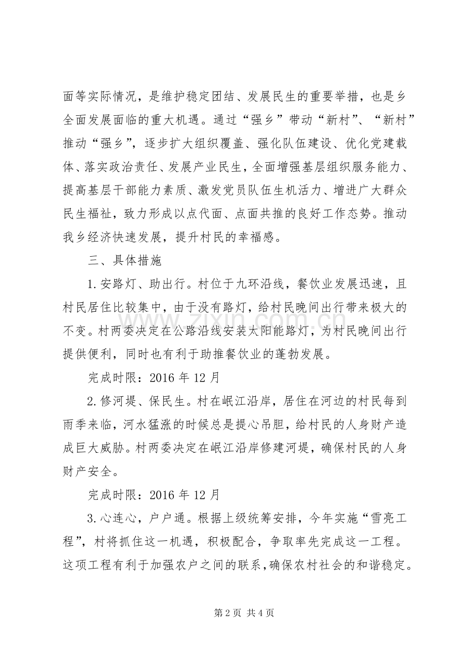 “强乡兴村”建设示范点方案.docx_第2页