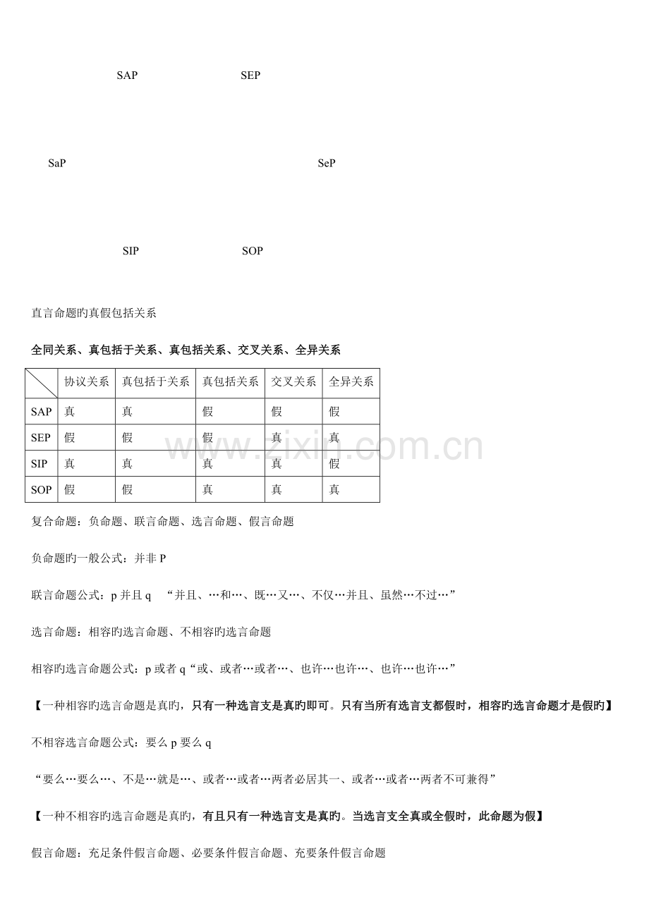 2023年逻辑判断推理中常用的逻辑公式.doc_第2页