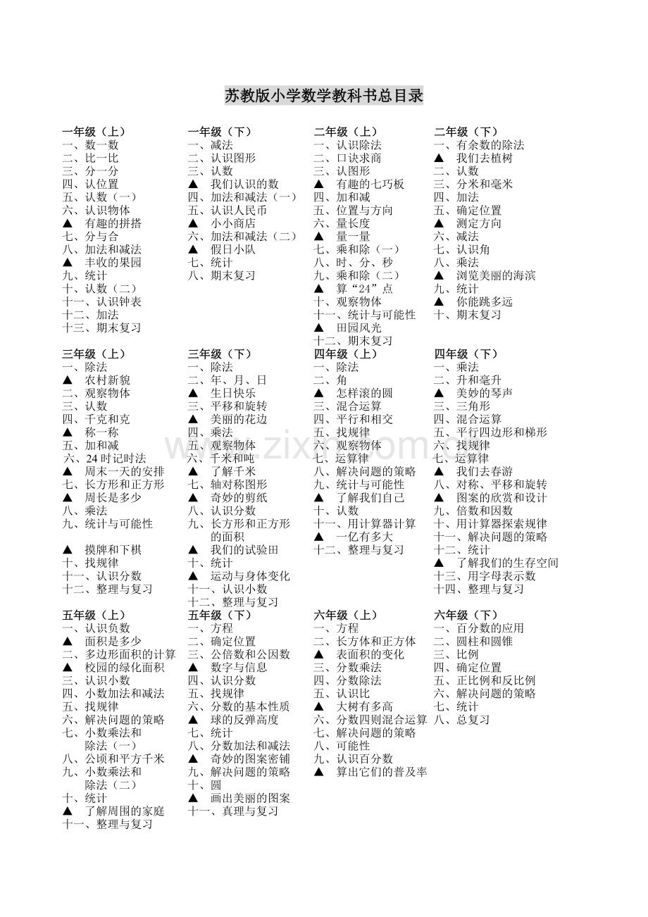 苏教版小学数学教科书总目录.doc_第1页