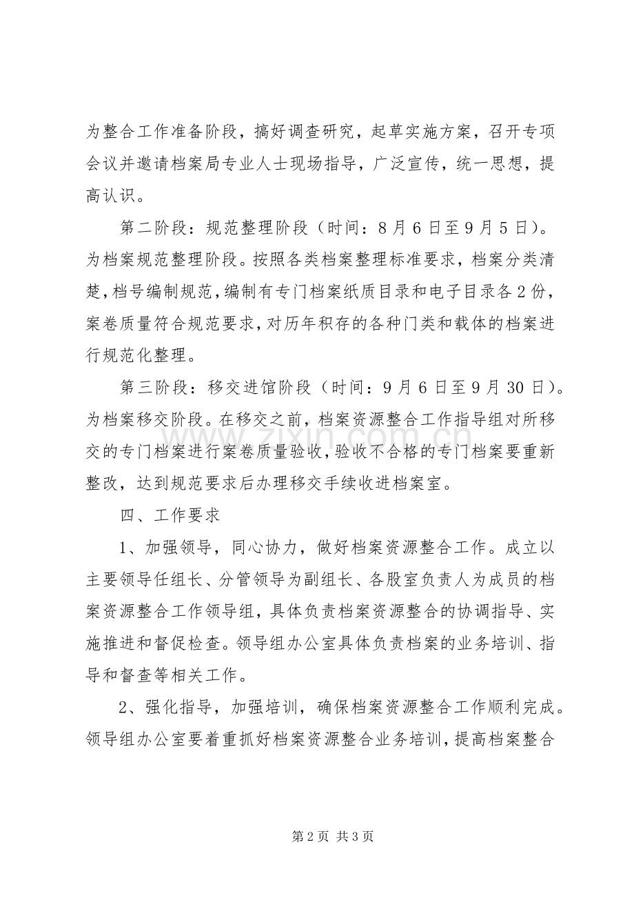 财政局档案整合工作实施方案.docx_第2页