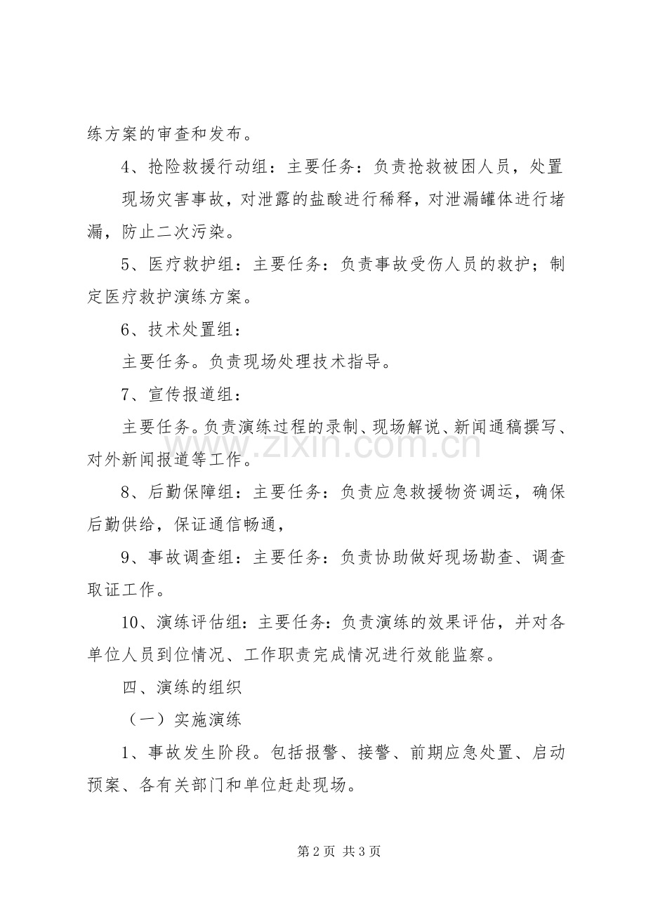 水害事故应急救援演练实施方案 .docx_第2页