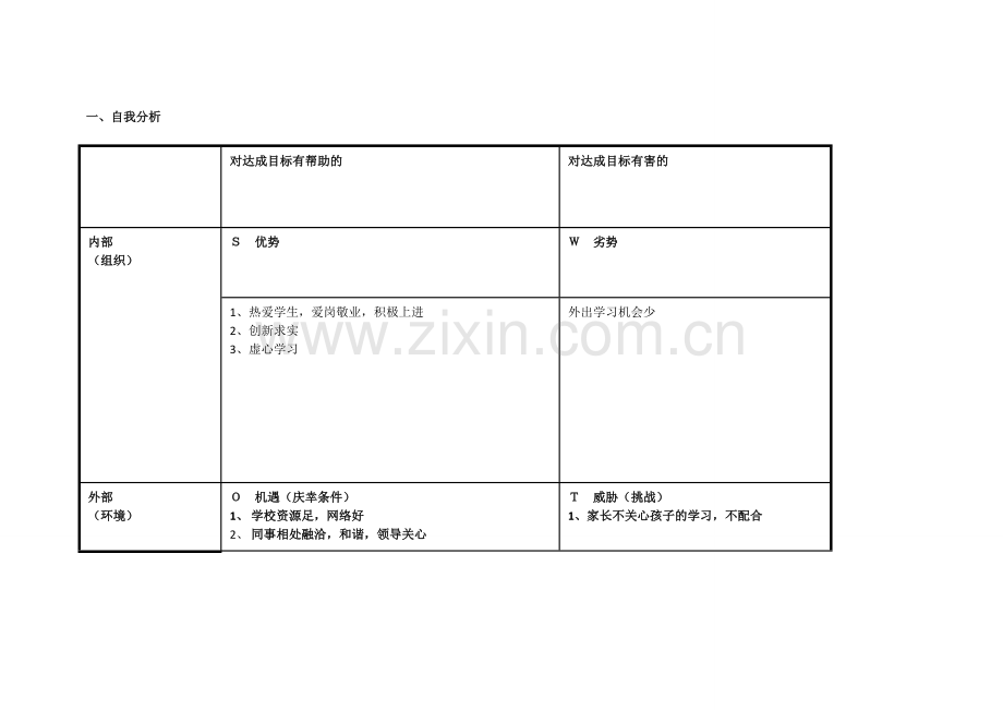 任务表单：个人自我诊断SWOT分析表(2).doc_第1页