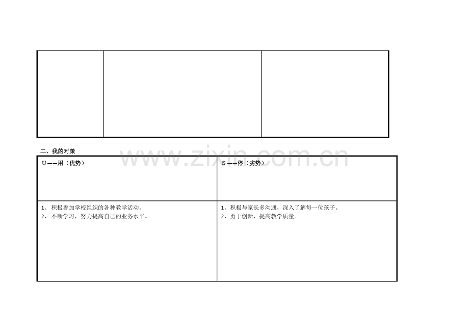 任务表单：个人自我诊断SWOT分析表(2).doc_第2页