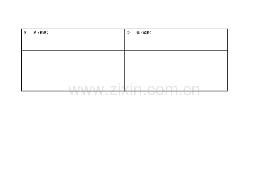 任务表单：个人自我诊断SWOT分析表(2).doc_第3页