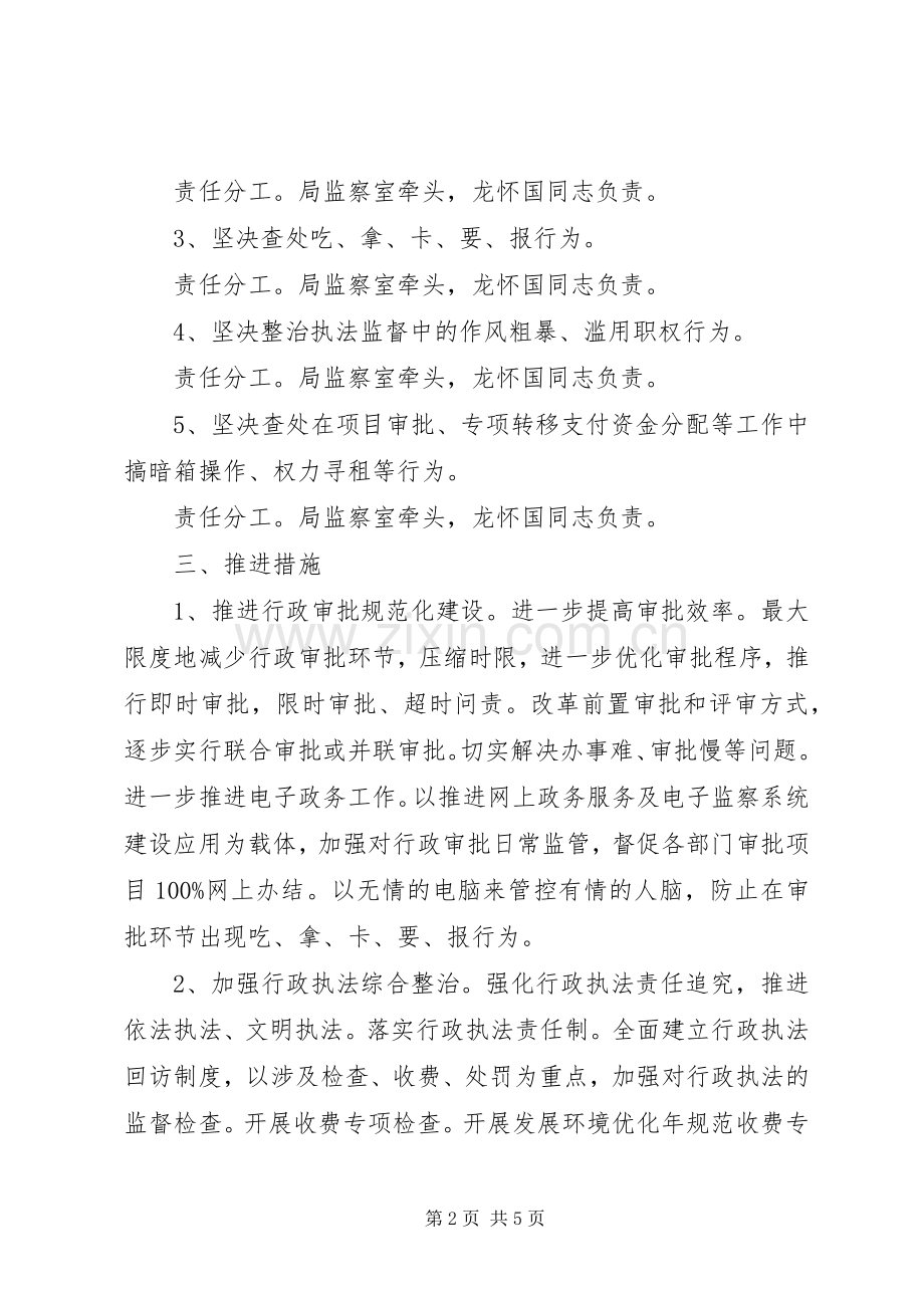 “门难进、脸难看、事难办”专项整治实施方案.docx_第2页