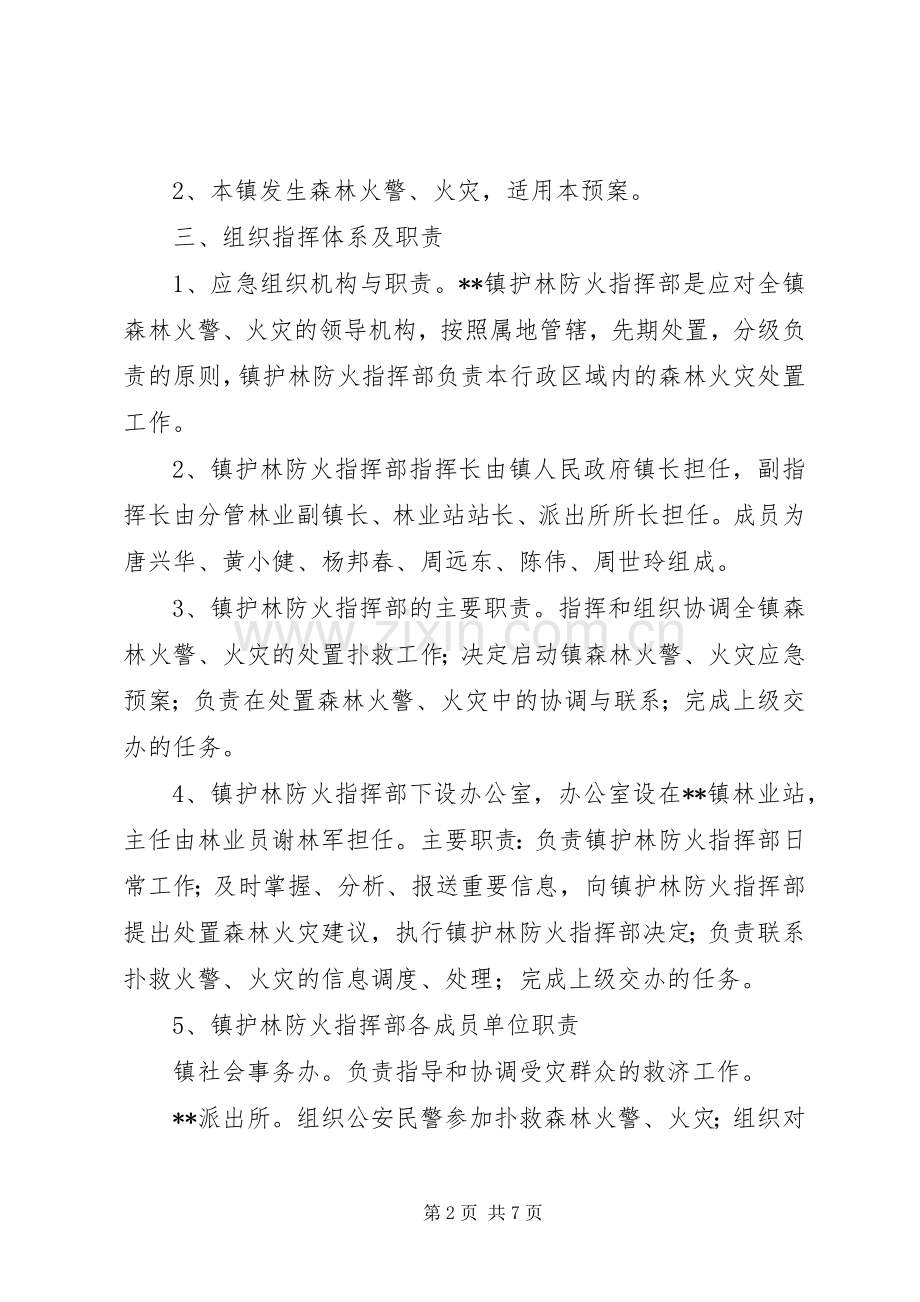 森林防火应急处理预案范文.docx_第2页