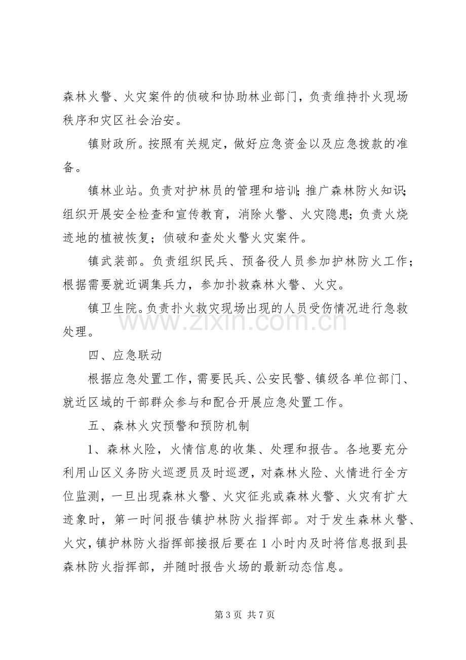 森林防火应急处理预案范文.docx_第3页