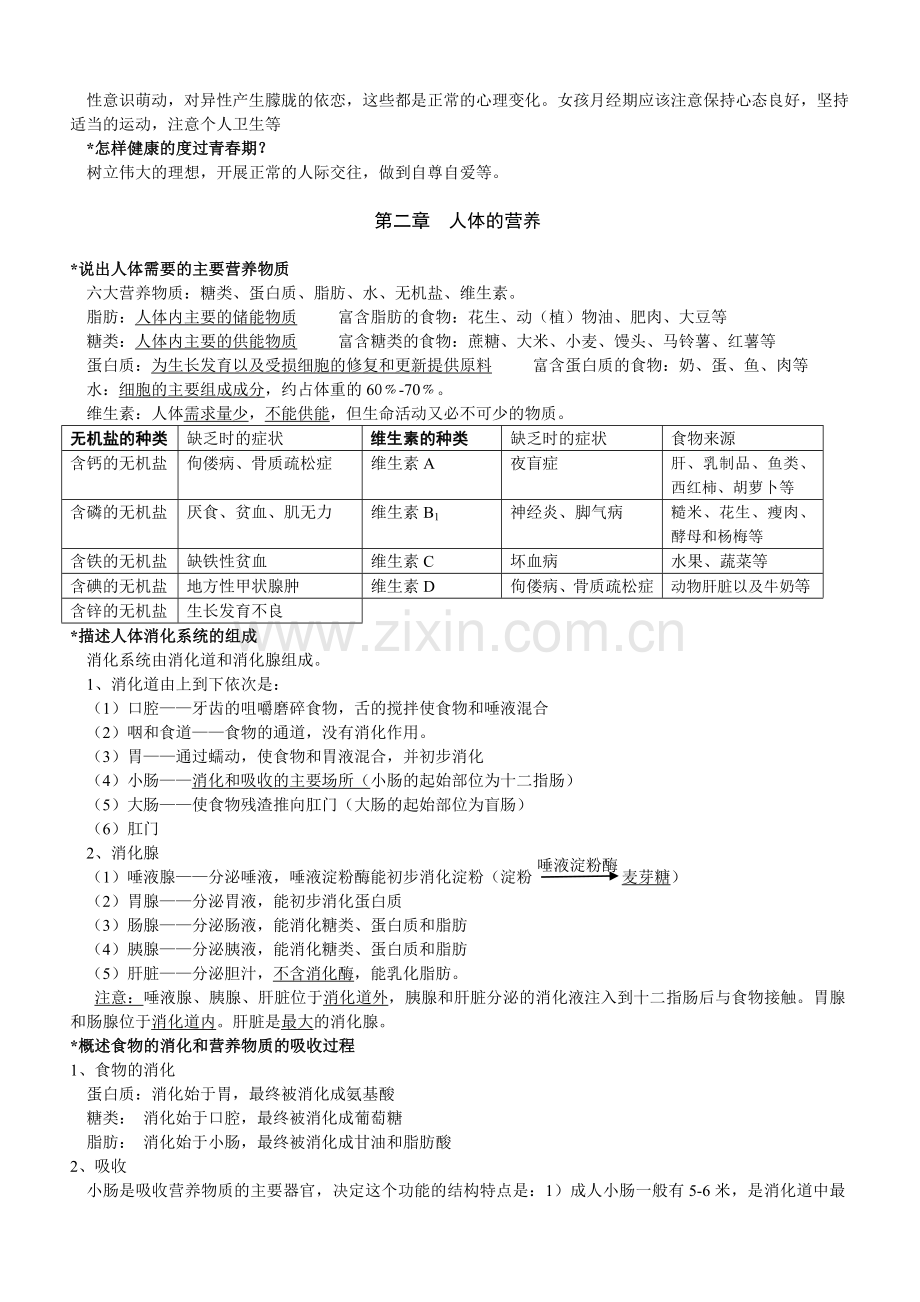 七下复习提纲（第四单元生物圈中的人）.doc_第2页