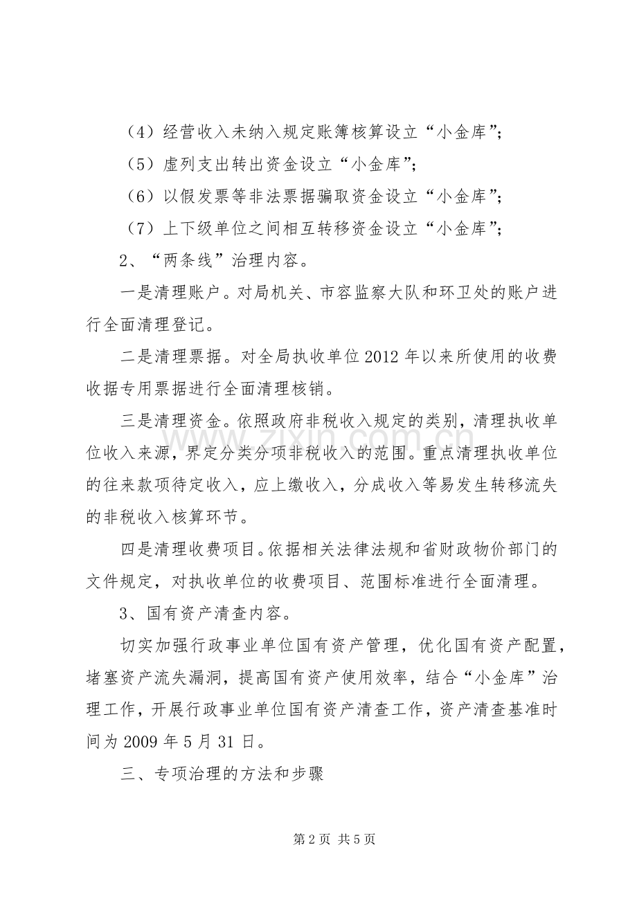 市容局小金库治理实施方案.docx_第2页