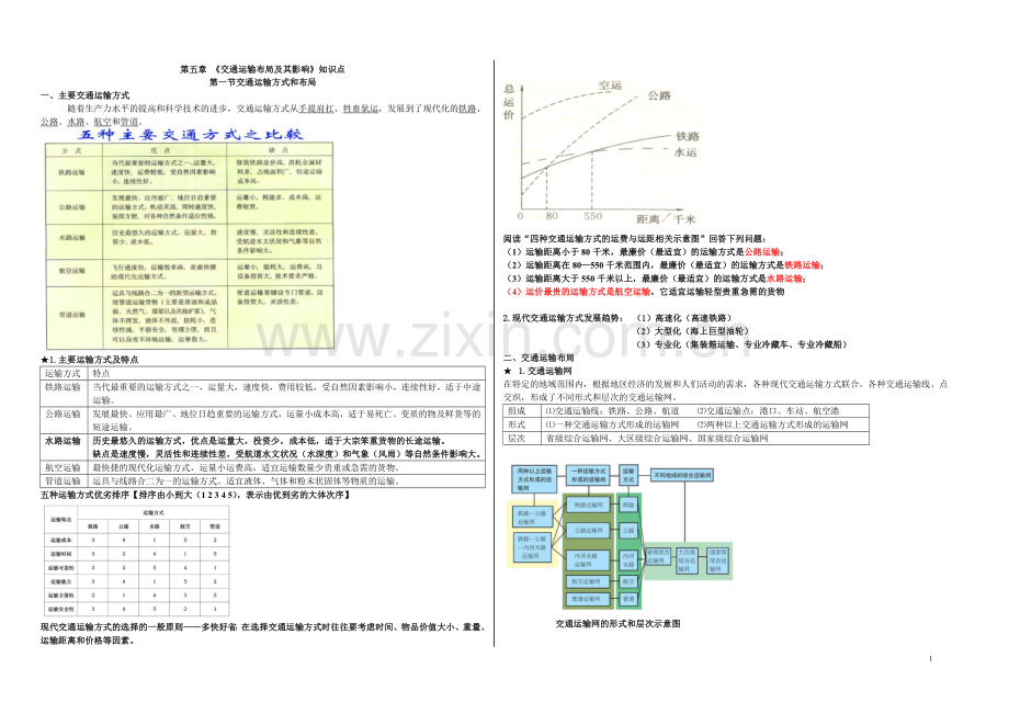 第三节交通与通信发展带来的变化.doc_第1页