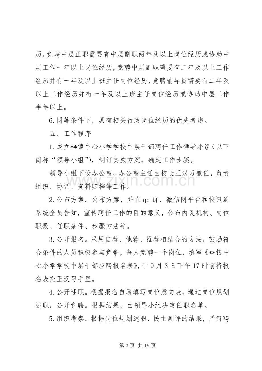 小学中层干部竞聘上岗的方案（五篇）.docx_第3页