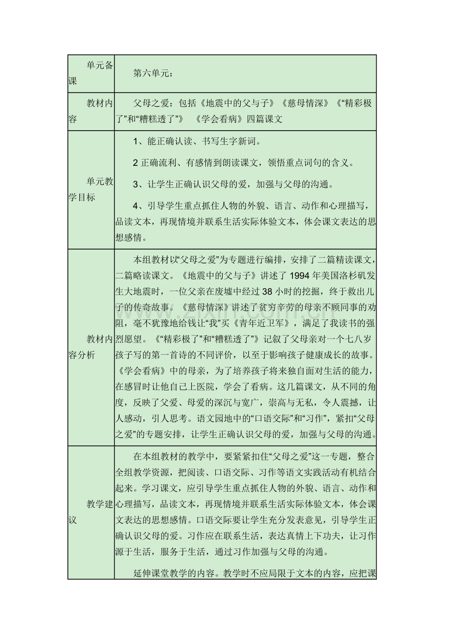 小学五年级第六单元知识结构.doc_第1页