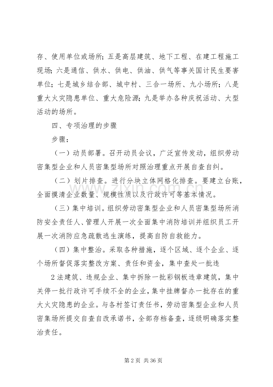 人员密集场所消防安全专项整治方案.docx_第2页