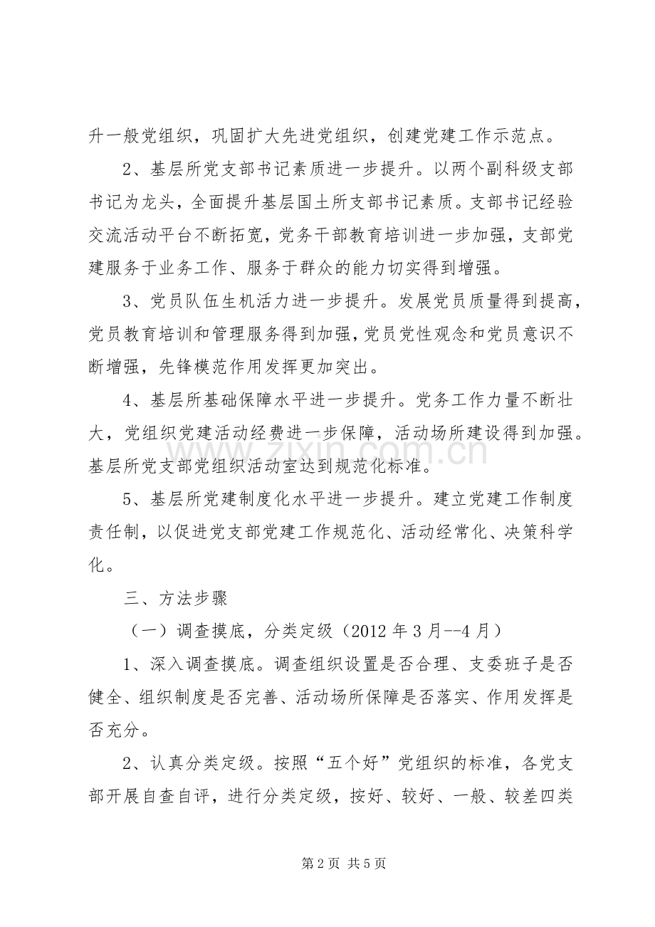 国土局党组建设实施方案.docx_第2页