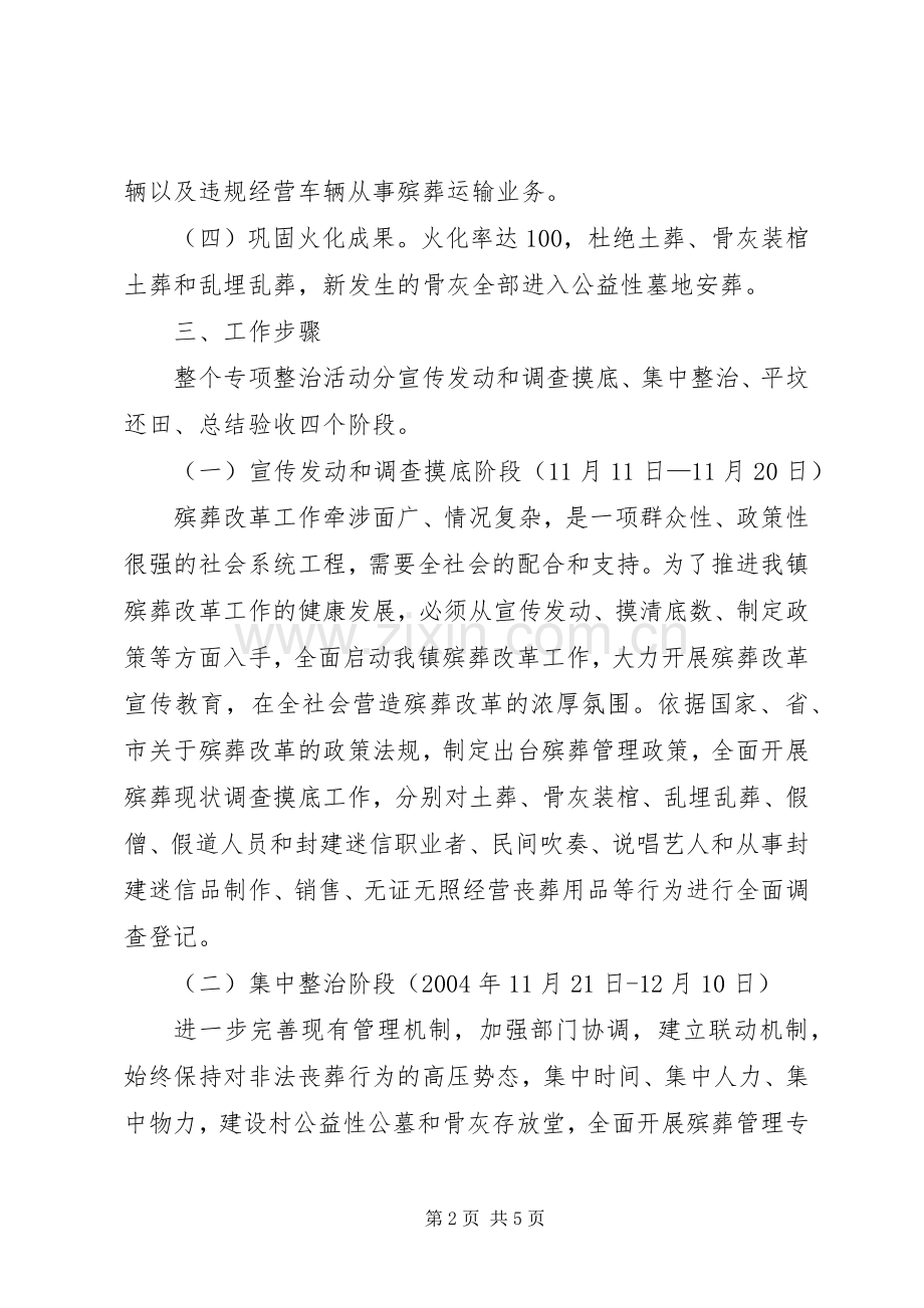 殡葬管理专项整治活动方案 (2).docx_第2页