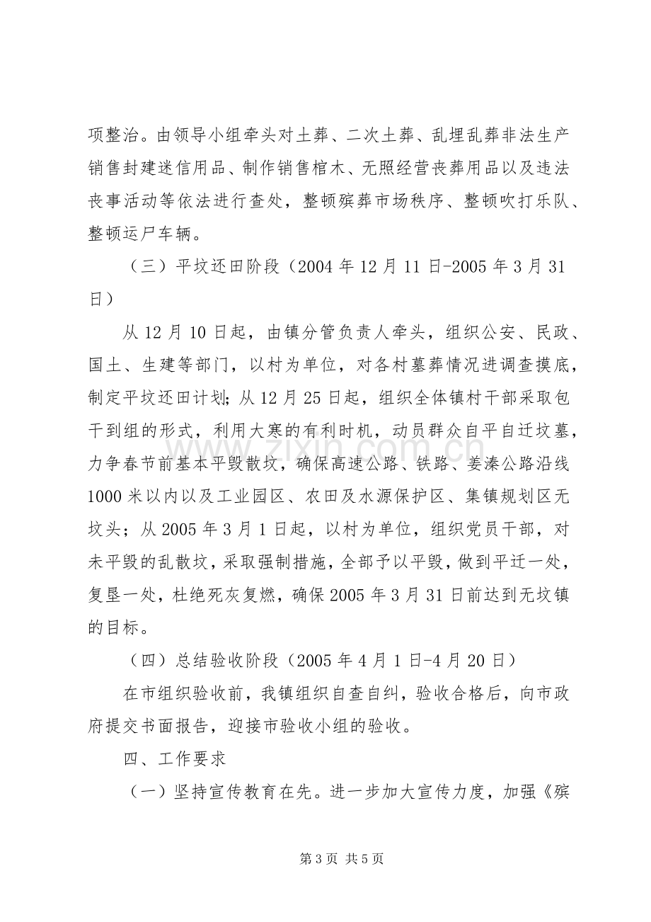 殡葬管理专项整治活动方案 (2).docx_第3页