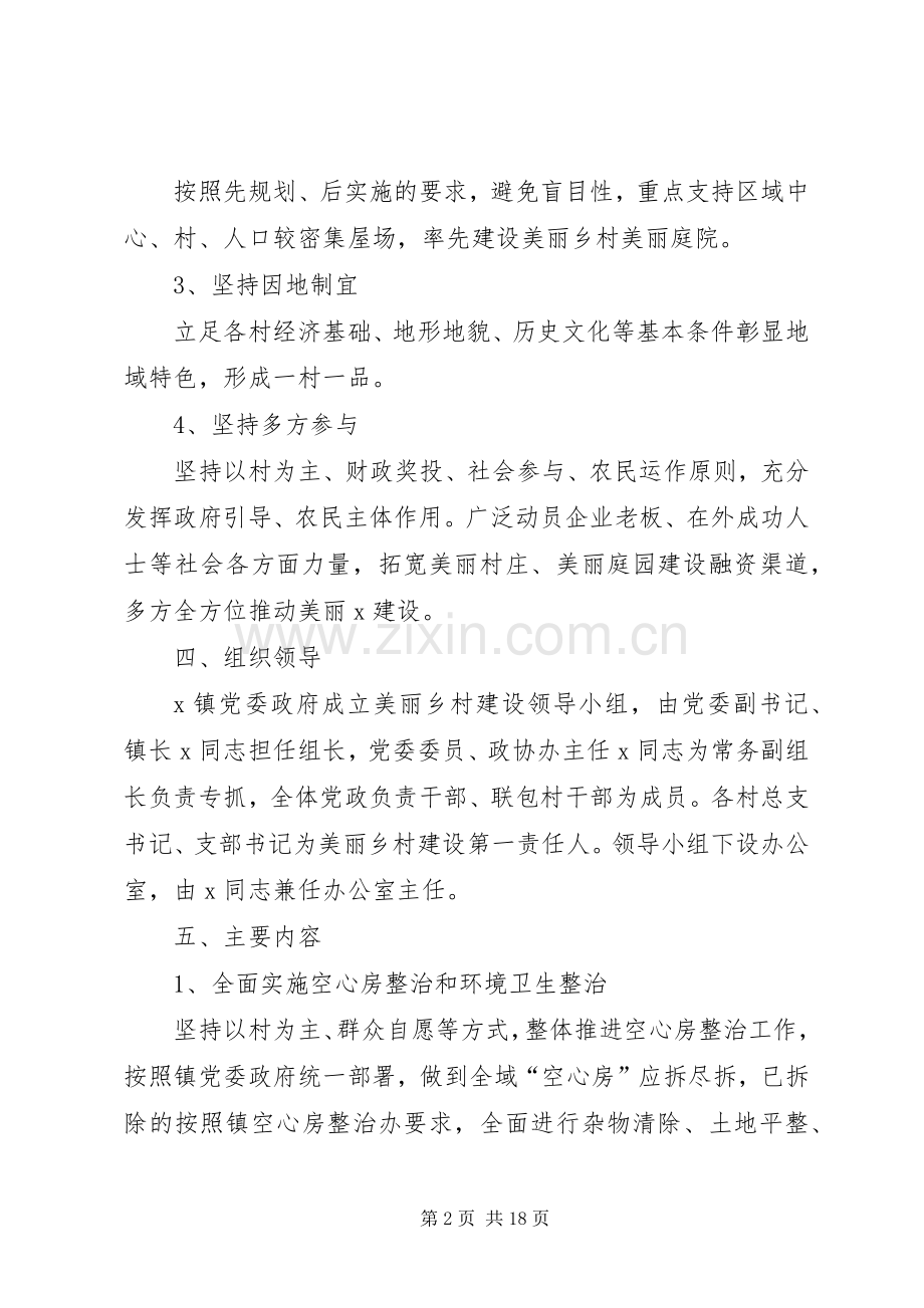 XX年X镇美丽乡村建设工作方案.docx_第2页