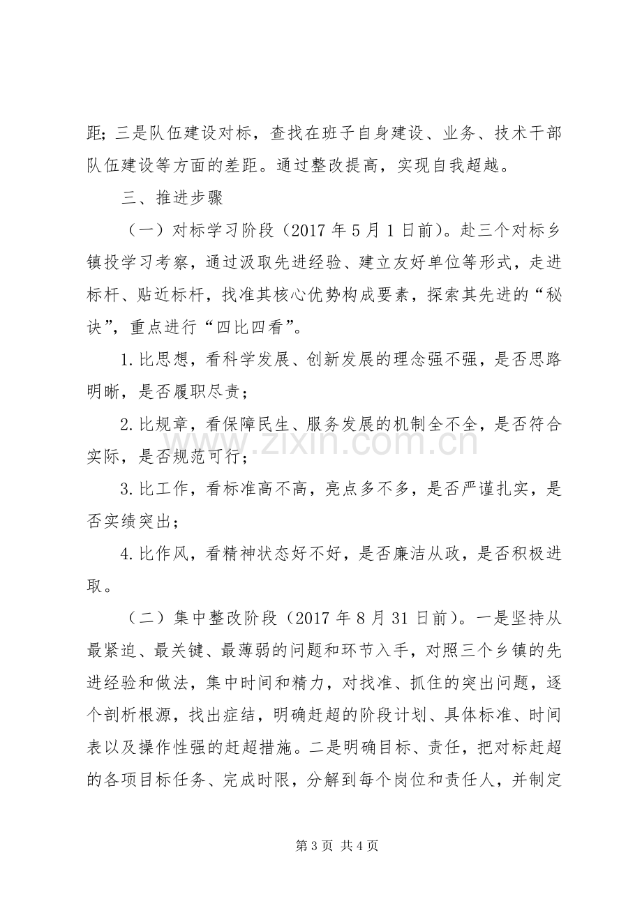 镇对标进位工作实施方案.docx_第3页