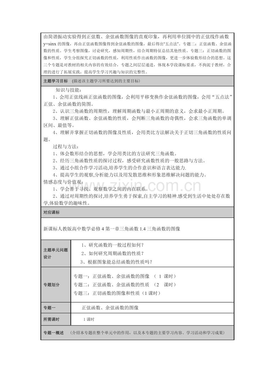 三角函数的图像和性质主题单元设计.doc_第2页