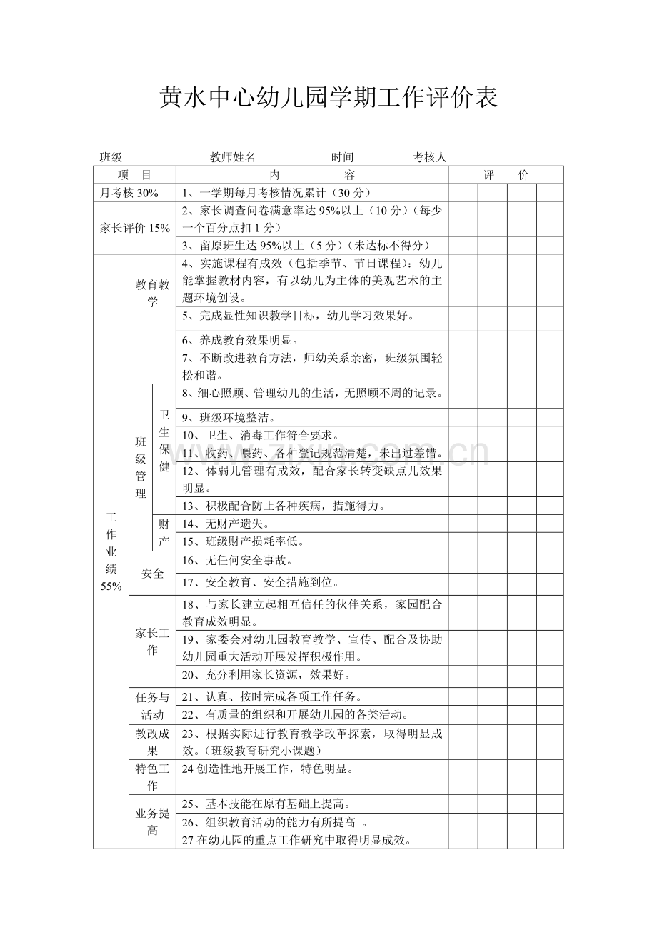 黄水中心幼儿园学期工作评价表.doc_第1页