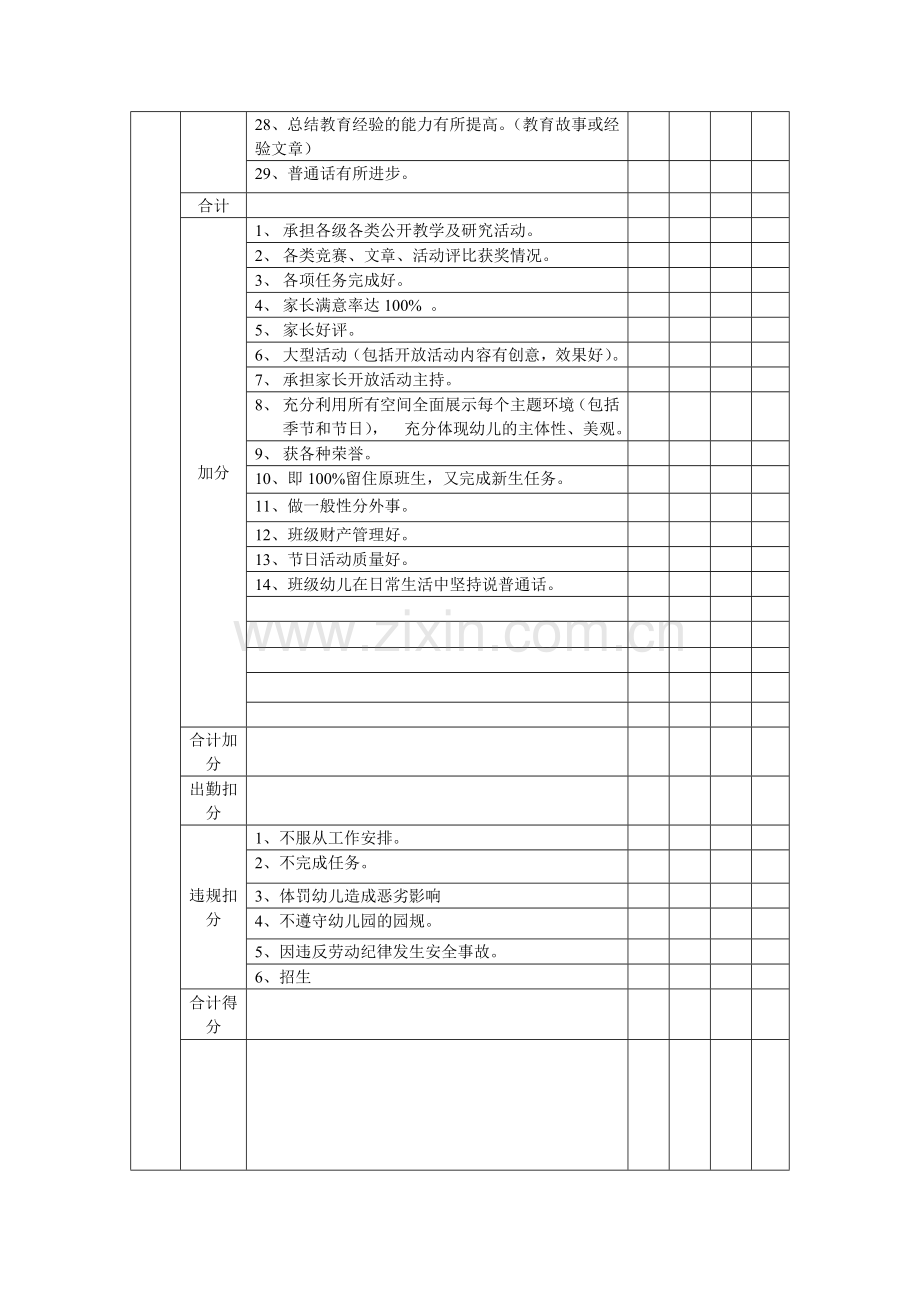 黄水中心幼儿园学期工作评价表.doc_第2页