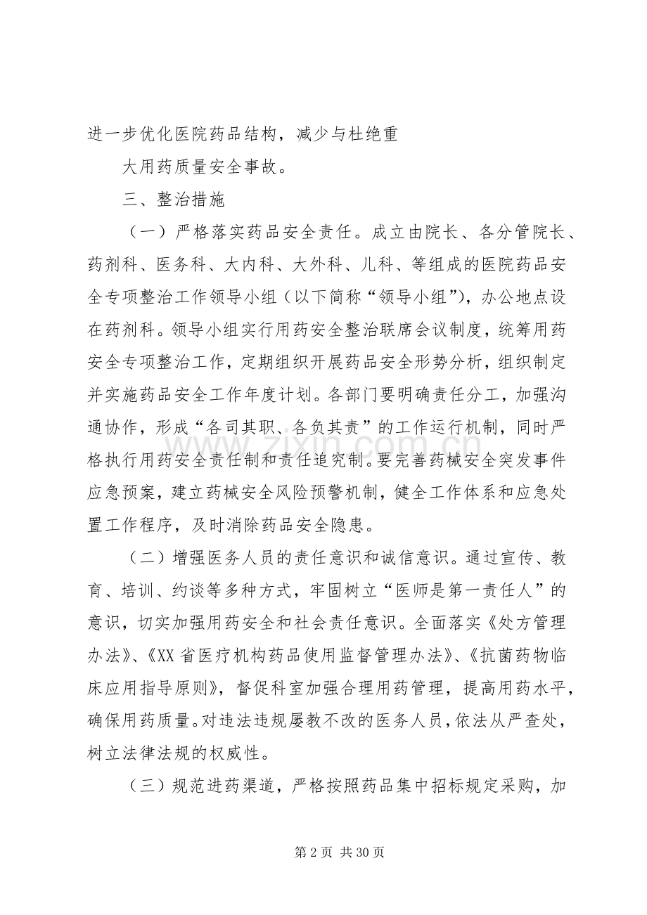 XX医院药品安全专项整治工作方案.docx_第2页