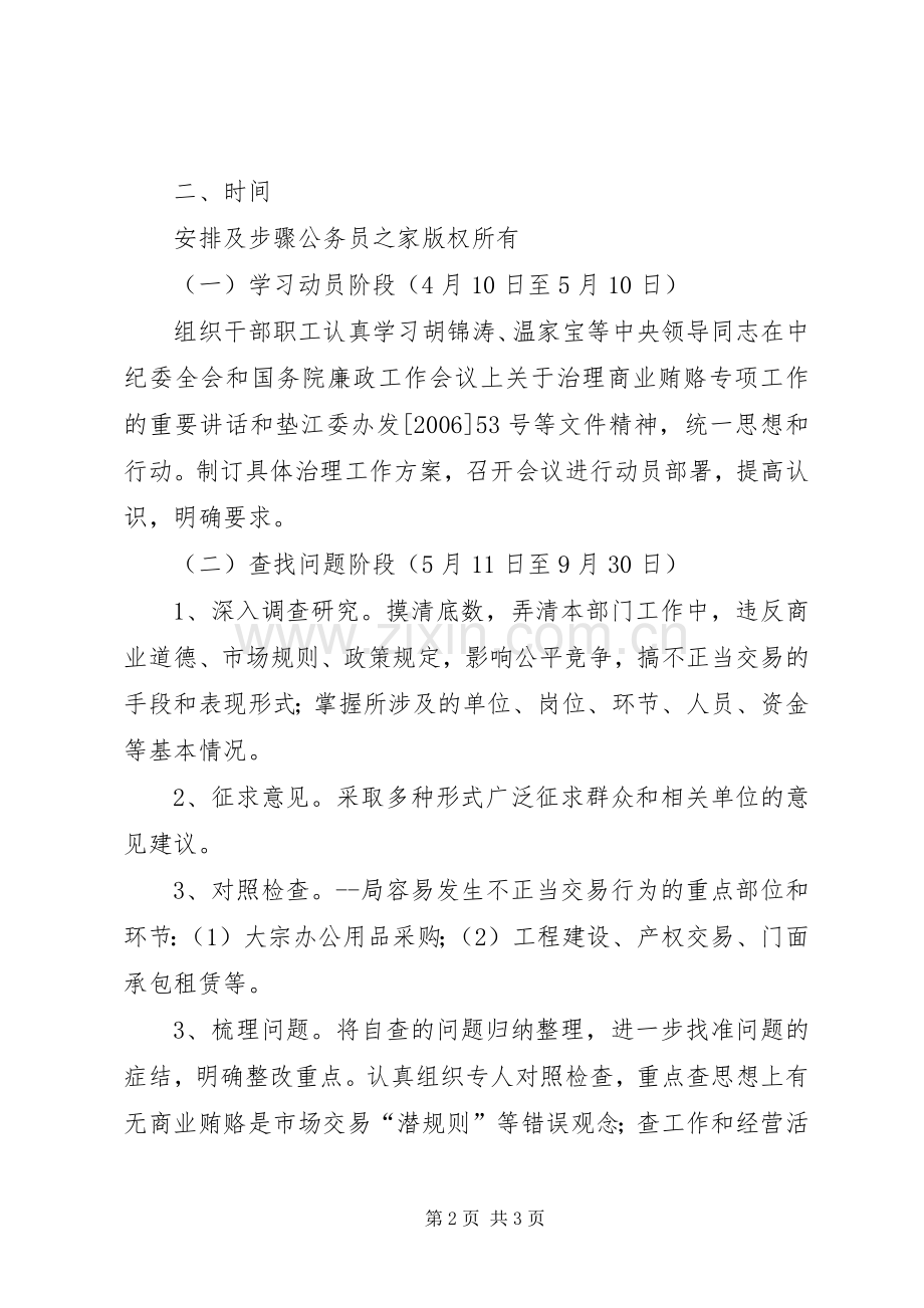 治理商业贿赂专项工作方案.docx_第2页