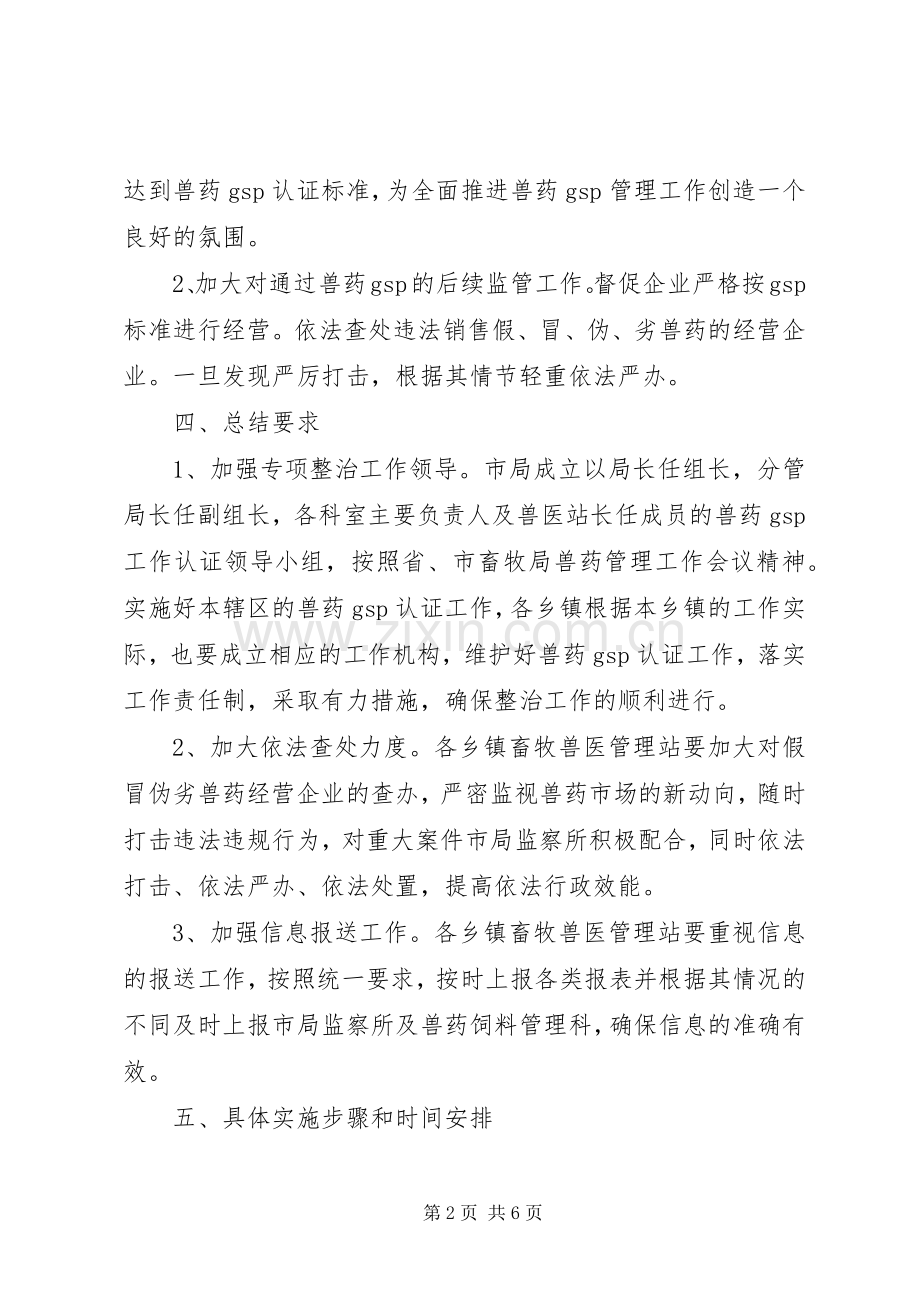 兽药经营质量管理工作实施方案.docx_第2页