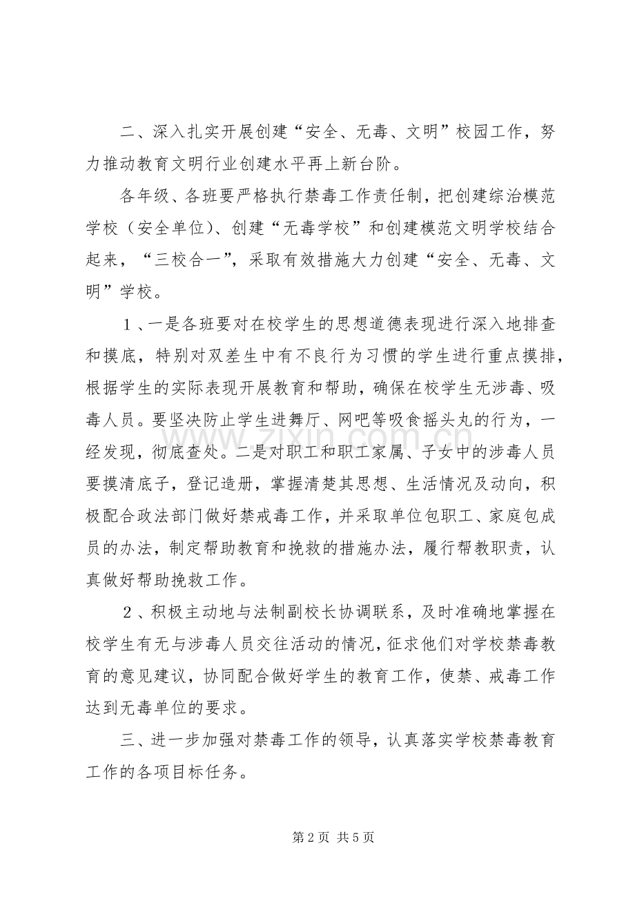 小学626禁毒宣传月活动实施方案.docx_第2页