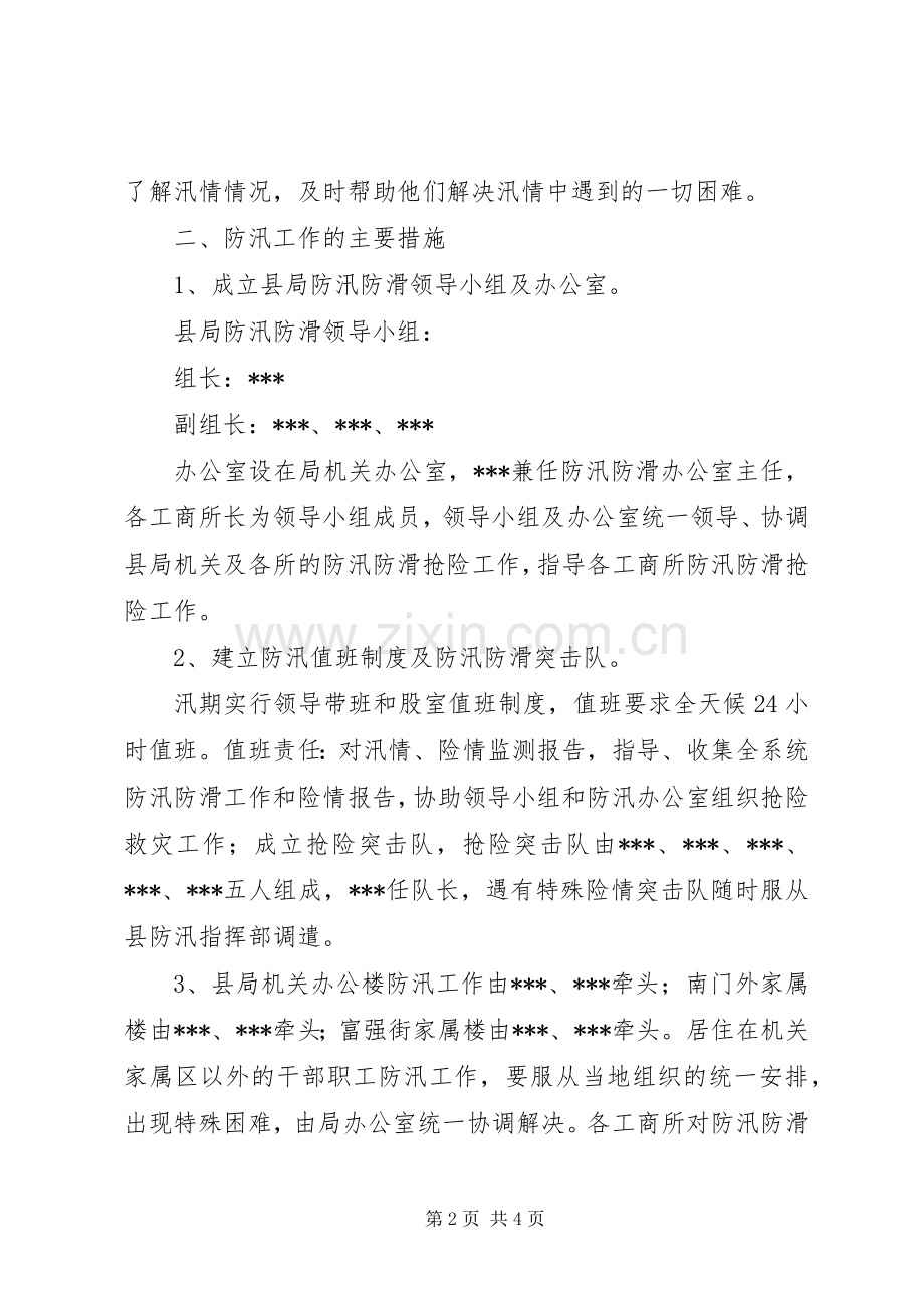 XX县工商行政管理局,二00五年防汛防滑应急预案.docx_第2页