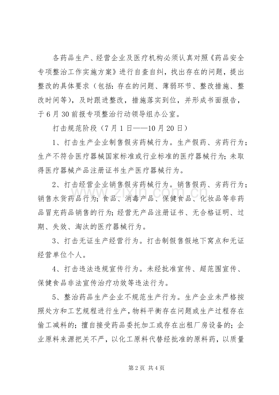 药品安全整治工作实施方案.docx_第2页